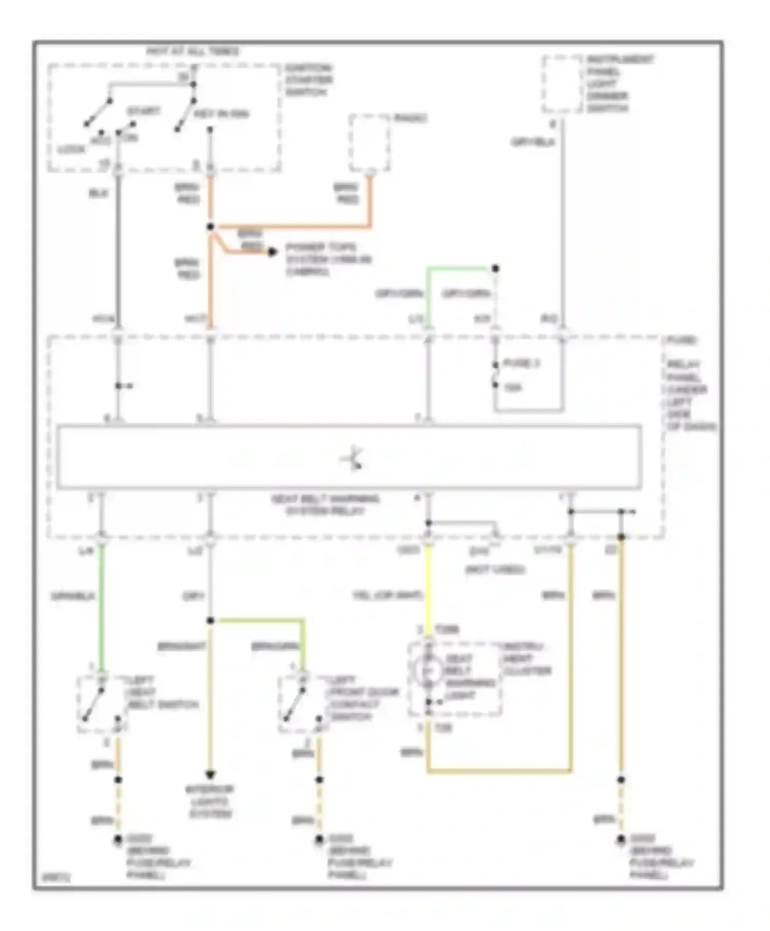 Golf Volkswagen Mk3 (1991-2000): Warning system circuits