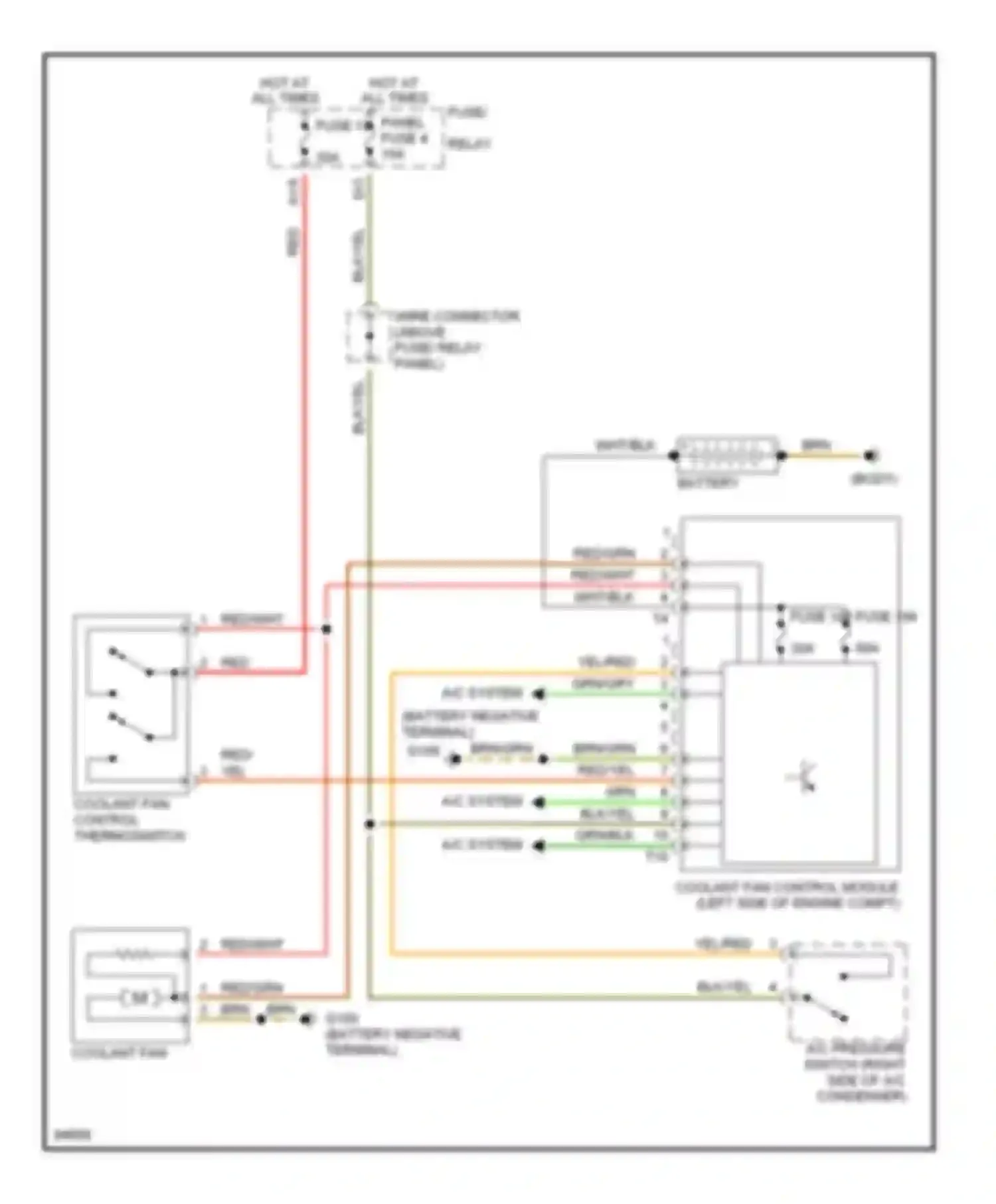 Wiring diagram fuse/ relay panel fuse 4 for Volkswagen Golf Mk3 (1991-2000) (1 of 1)