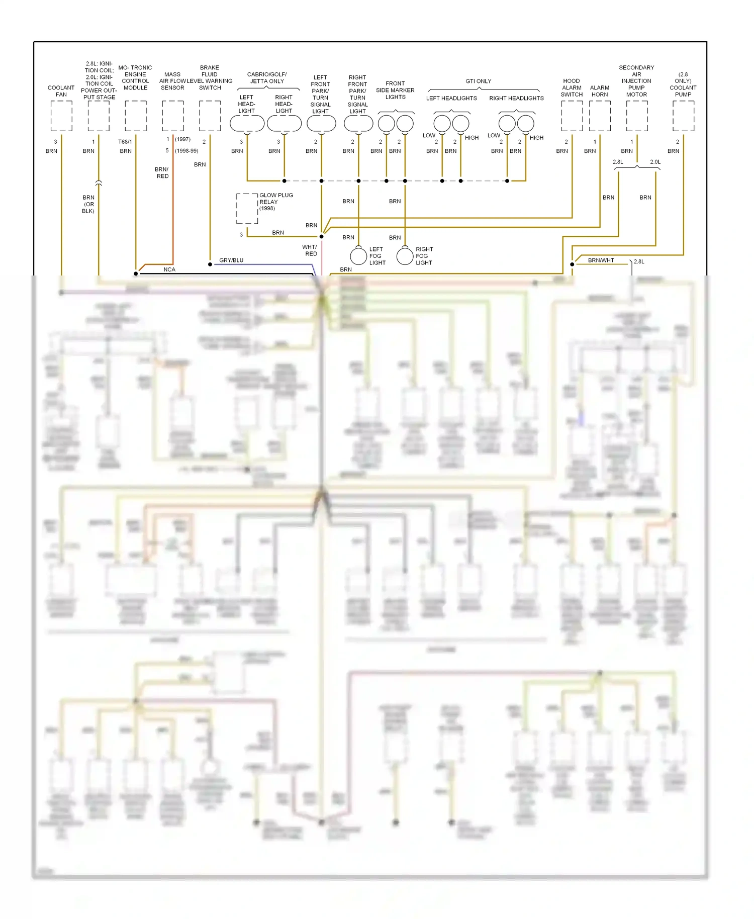 Volkswagen Golf Mk3 (1991-2000) multi- function trans- mission range switch (w/ a/t) wiring diagram  (1 of 1)