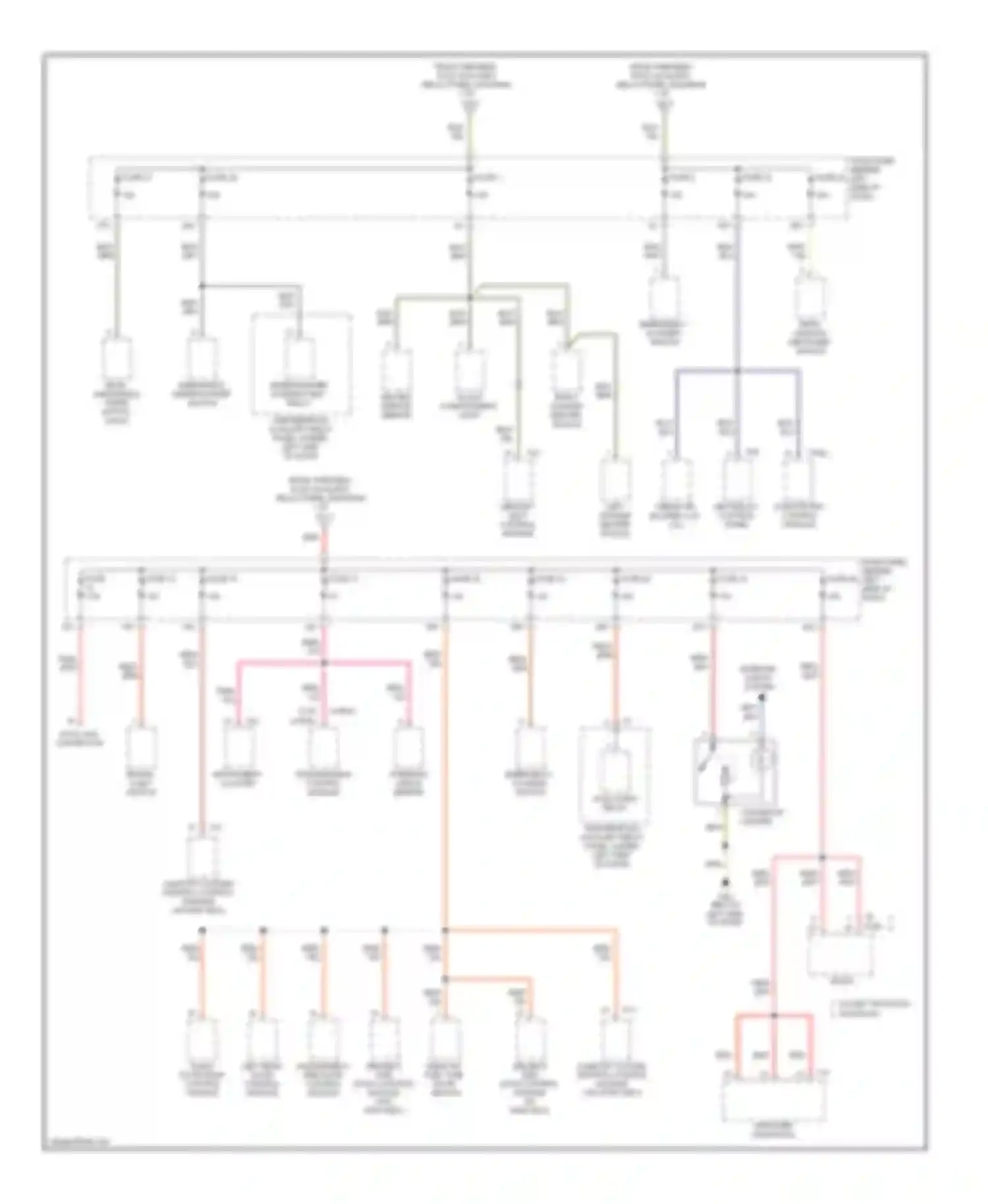 Golf Volkswagen Mk4 (1997-2006): Power distribution circuit (3 of 3)