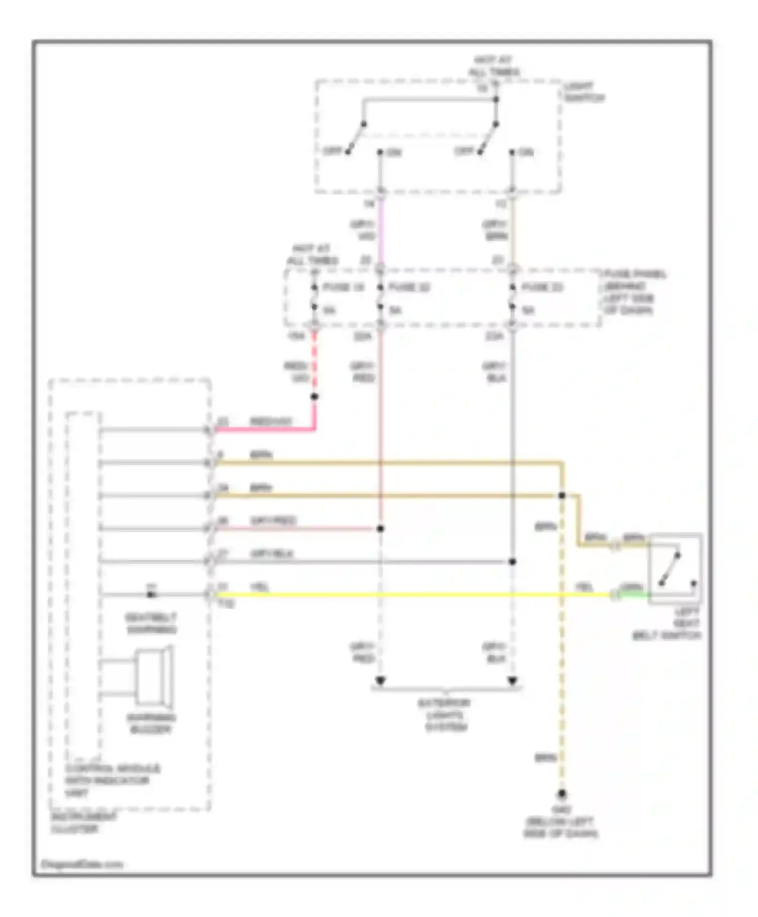 Golf Volkswagen Mk4 (1997-2006): Warning systems circuit
