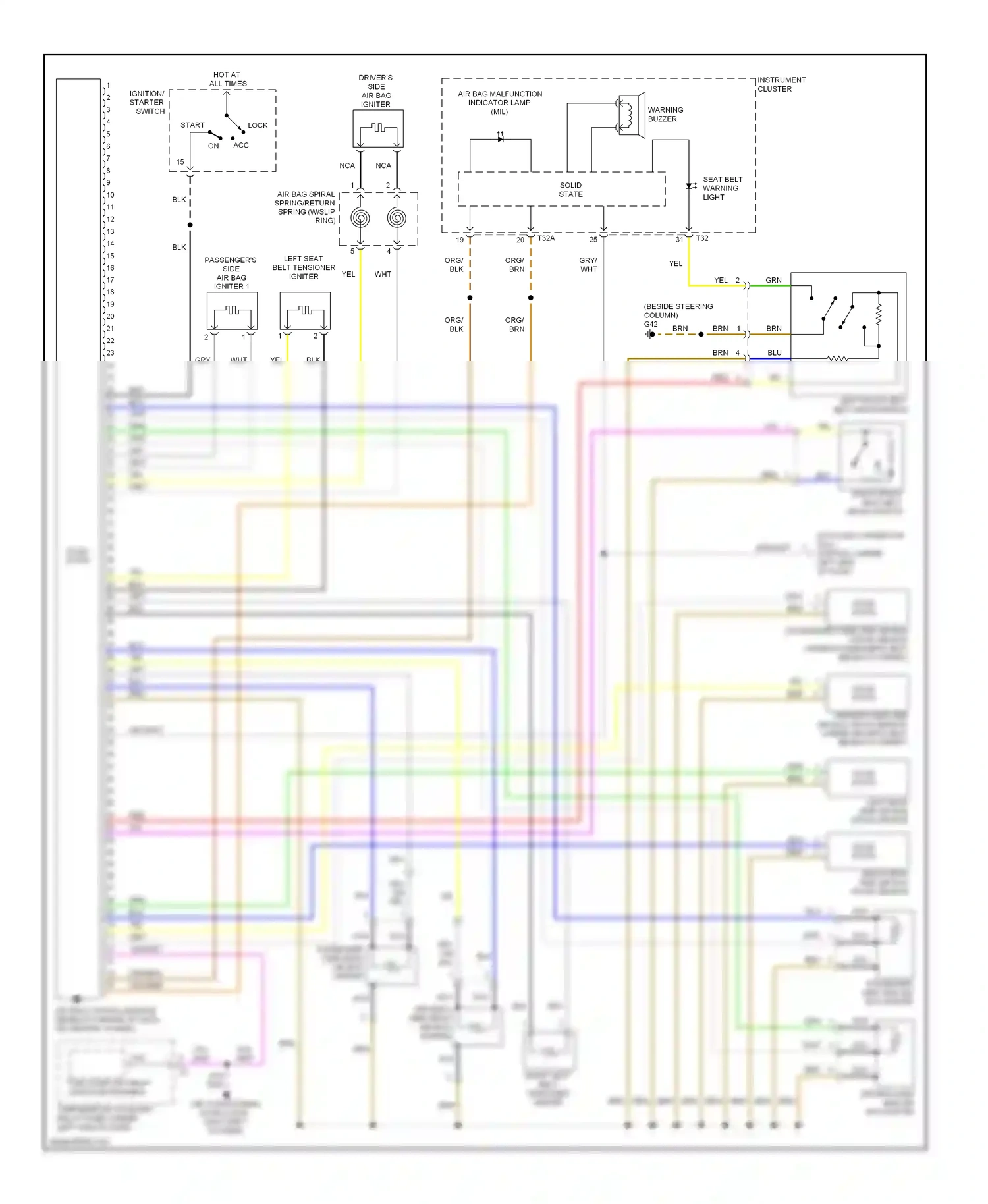 Volkswagen Golf Mk4 (1997-2006) solid state wiring diagram  (5 of 5)