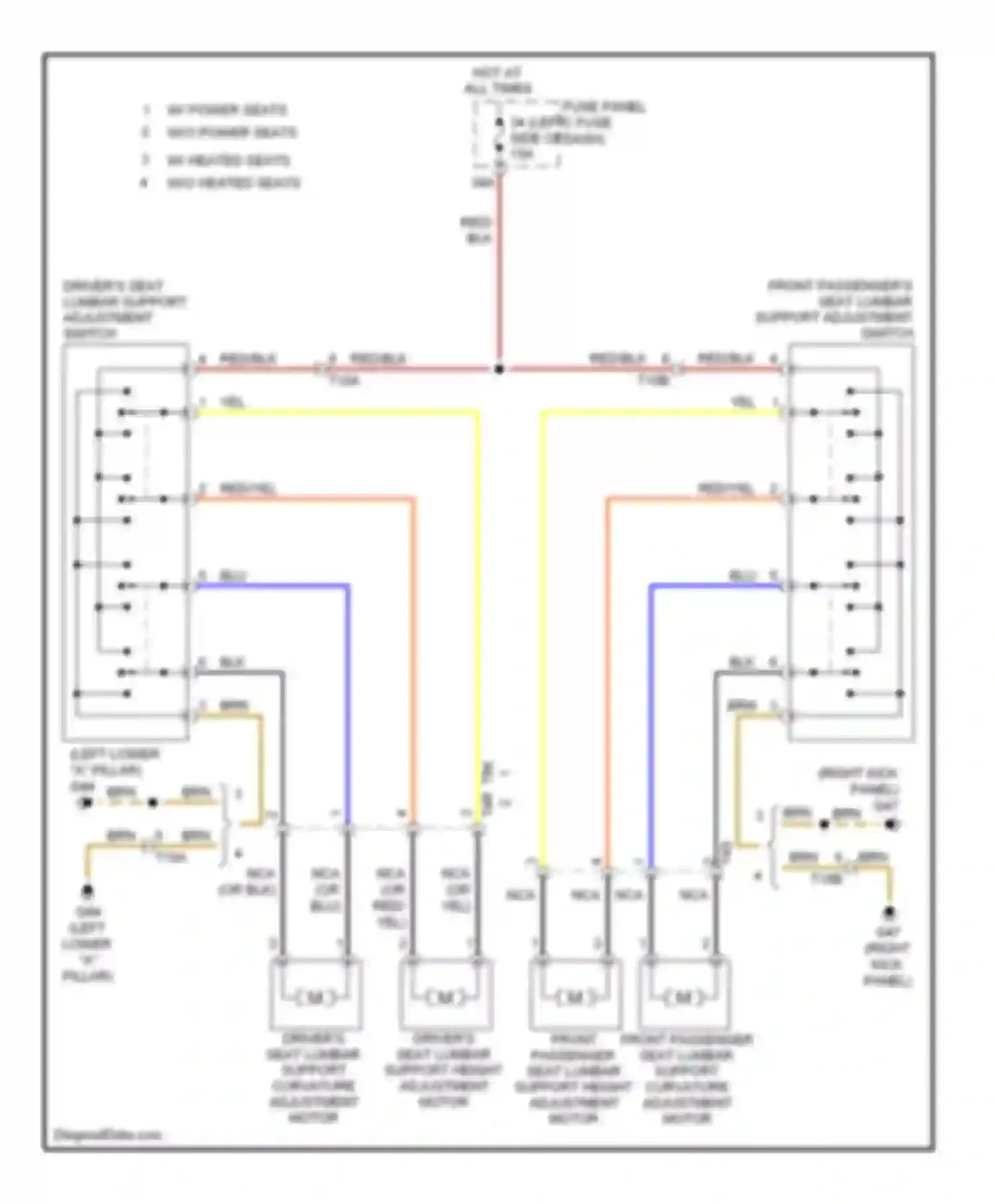 Golf Volkswagen Mk6 (2008-2012): Lumbar circuit