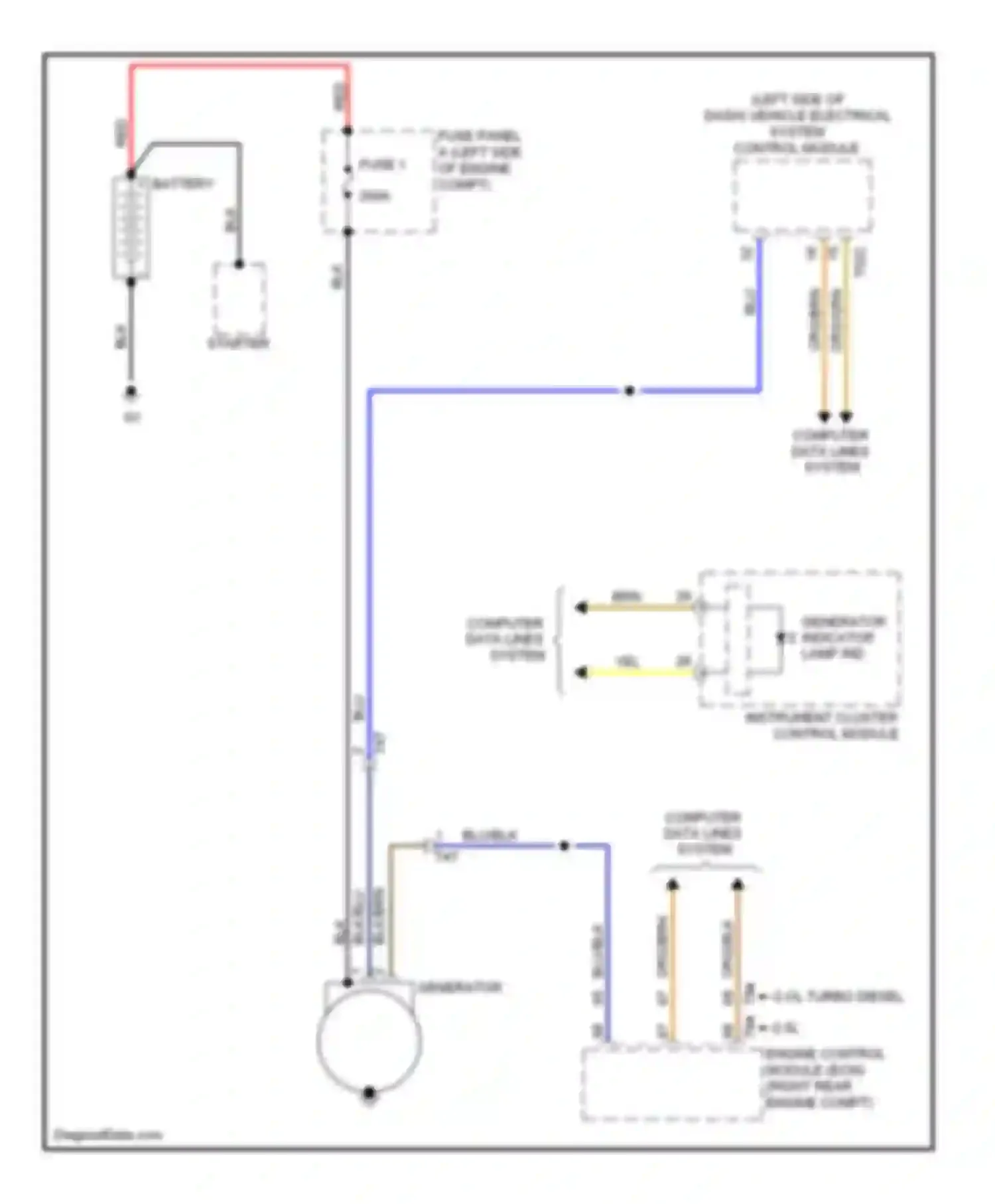 Wiring diagram generator indicator lamp ind for Volkswagen Golf Mk6 (2008-2012) (1 of 1)