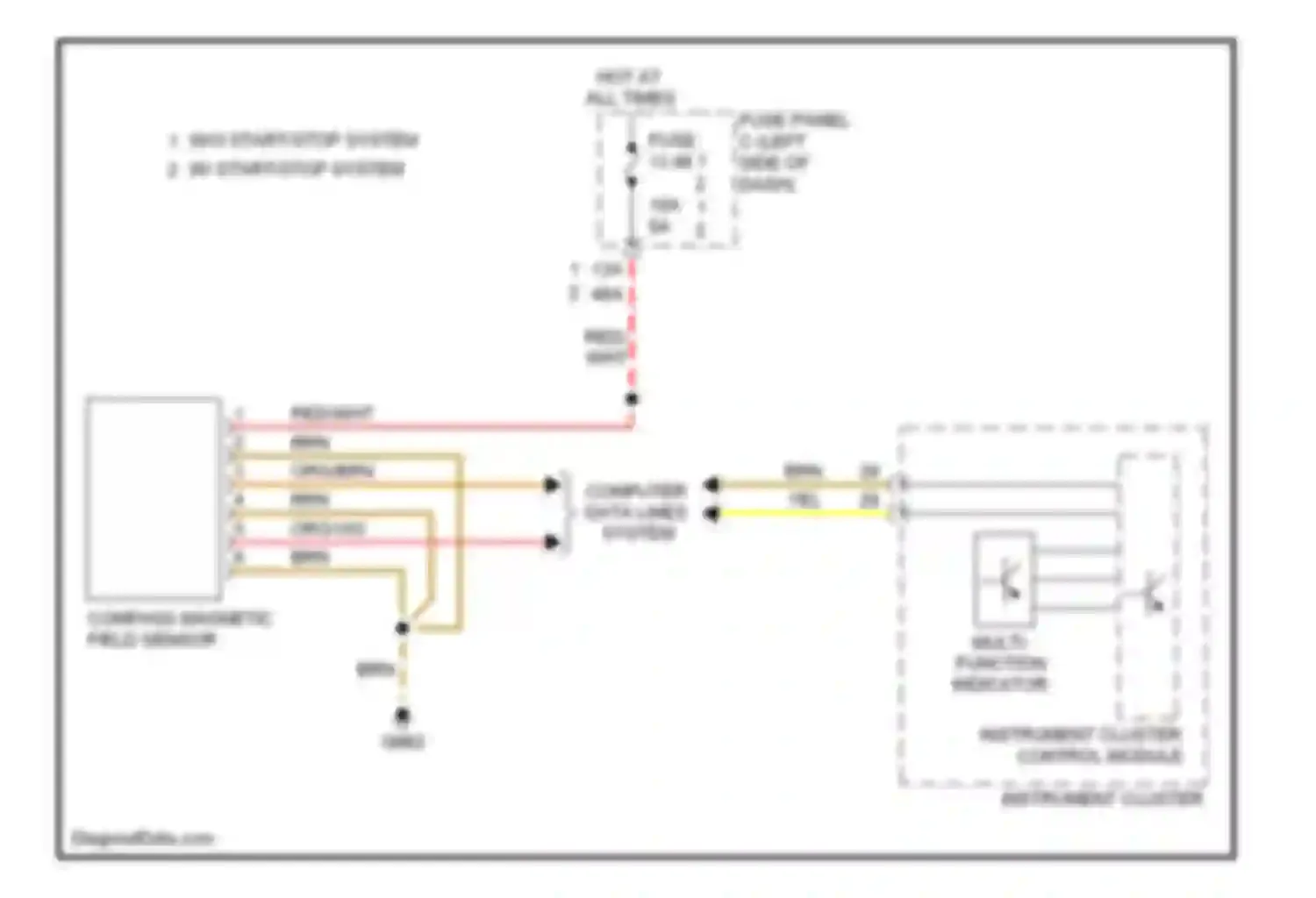 Wiring diagram instrument cluster control module for Volkswagen Golf Mk6 (2008-2012) (11 of 38)