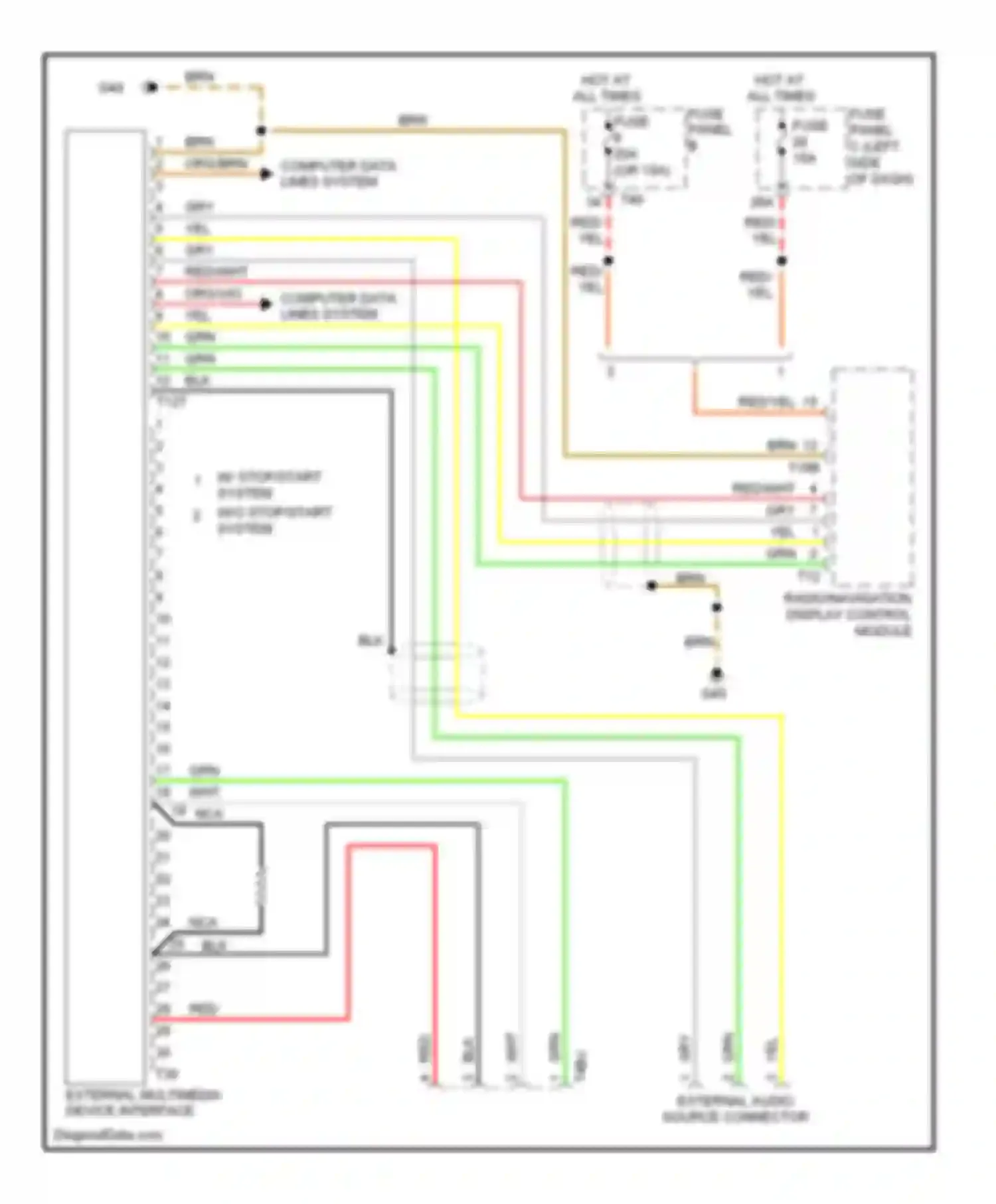 Wiring diagram radio/navigation display control module for Volkswagen Golf Mk6 (2008-2012) (1 of 5)