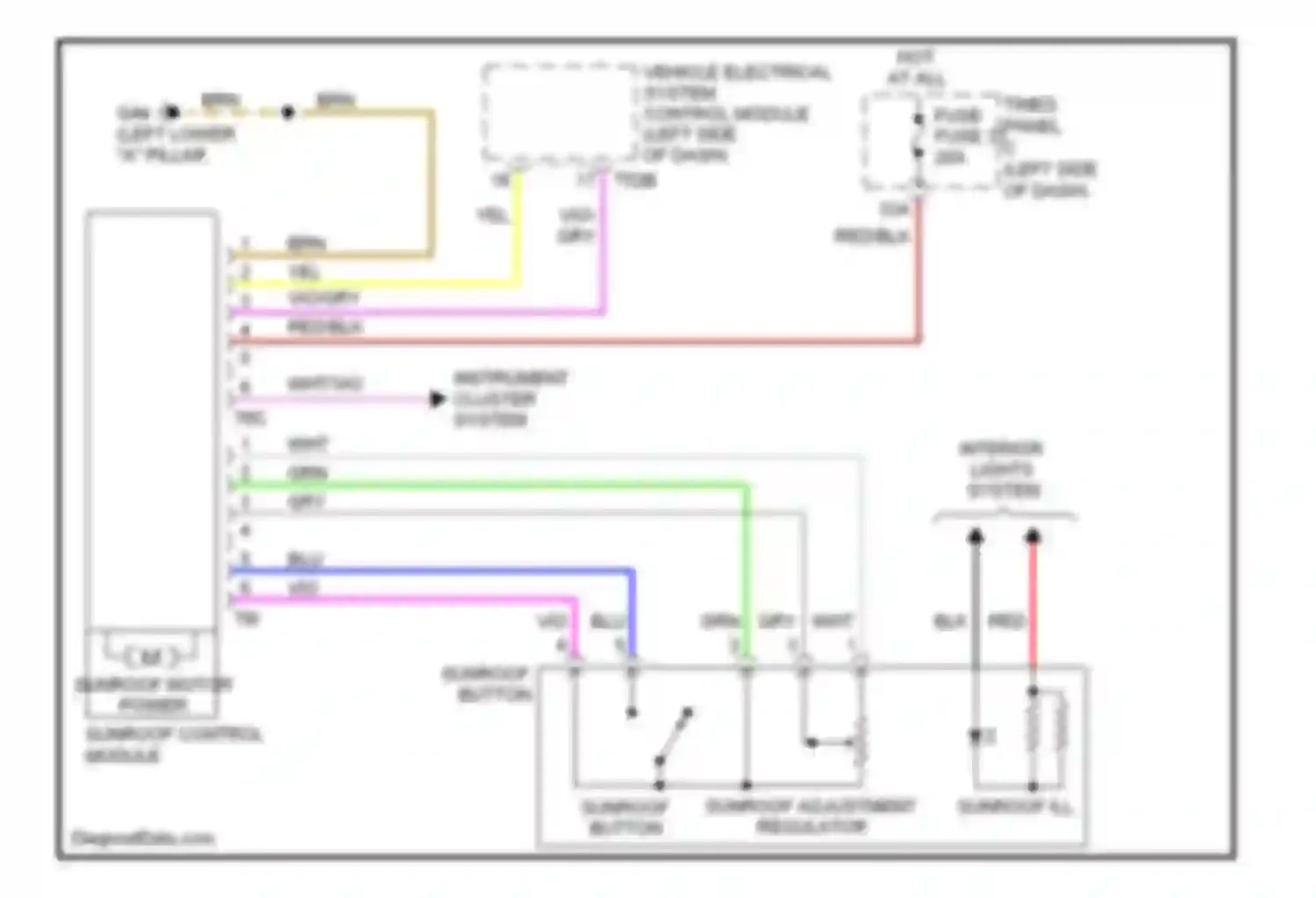 Wiring diagram vehicle electrical system control module for Volkswagen Golf Mk6 (2008-2012) (15 of 15)