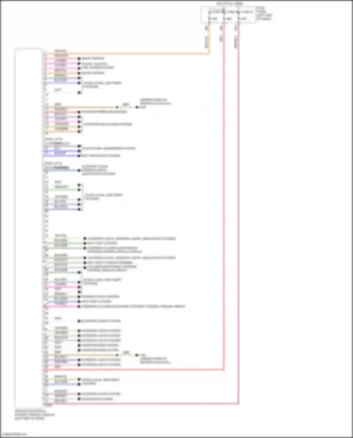 Wiring diagram computer data lines system for Volkswagen Golf Mk7 facelift (2017-2021) (39 of 72)