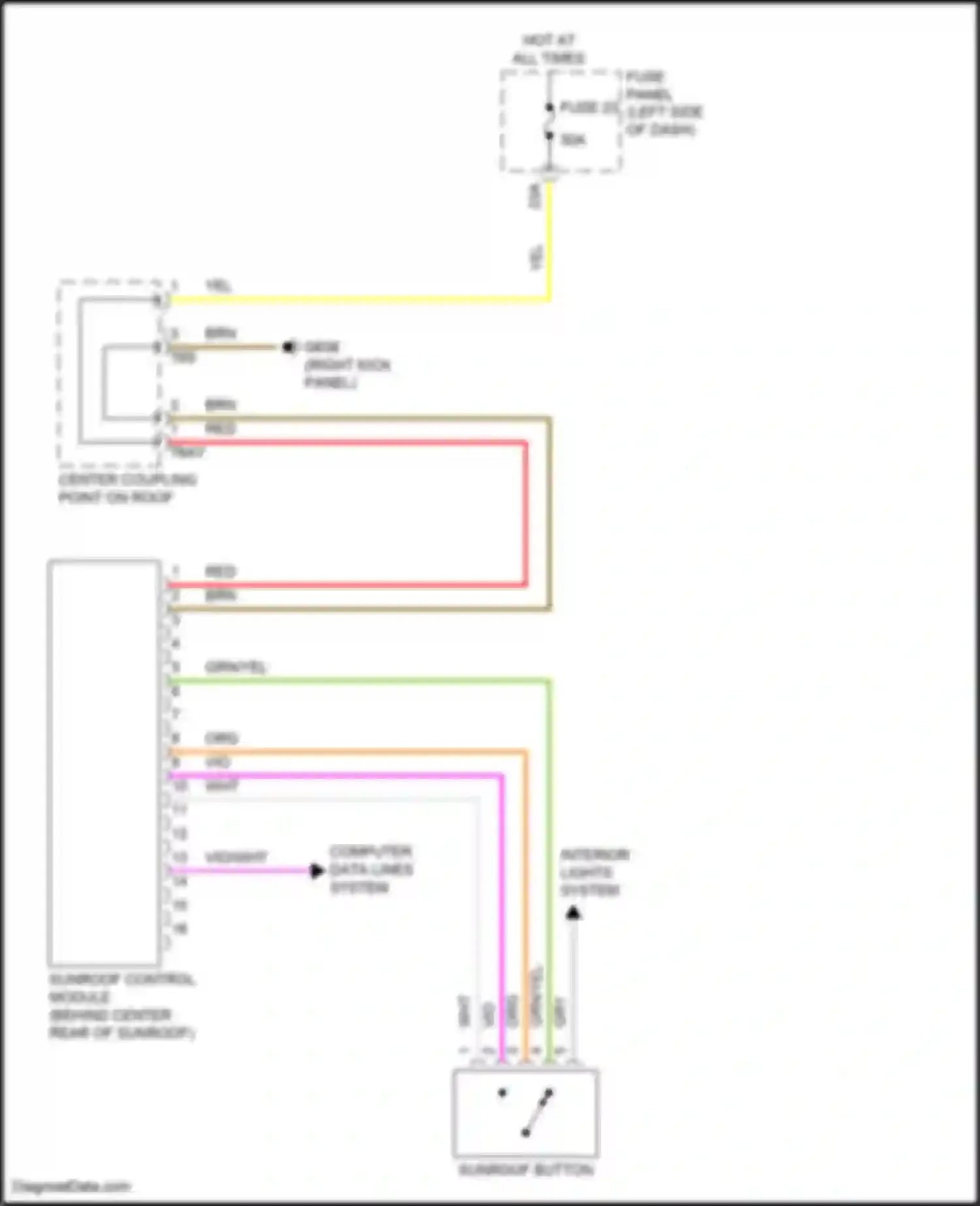 Wiring diagram computer data lines system for Volkswagen Golf Mk7 facelift (2017-2021) (34 of 72)