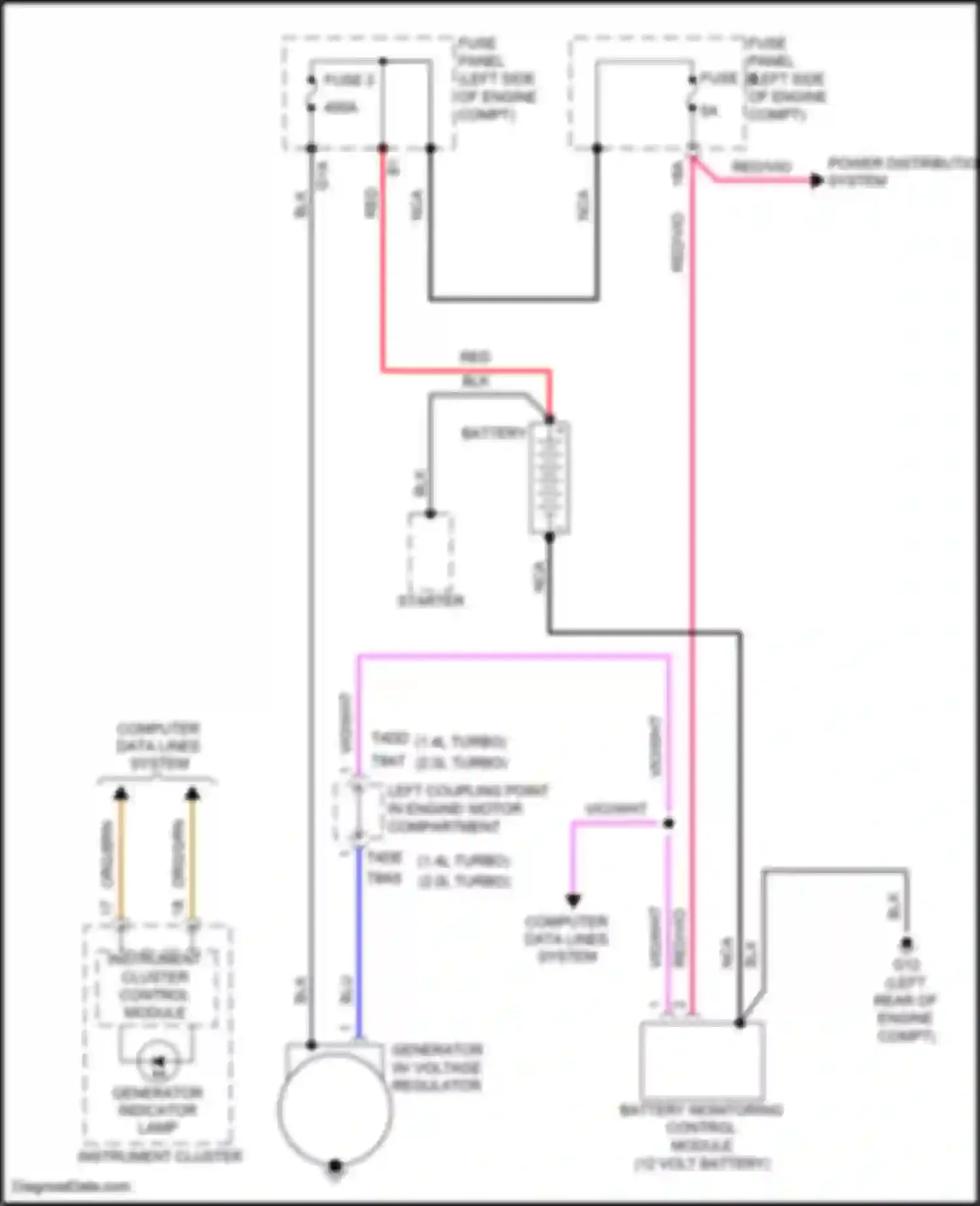 Wiring diagram left coupling point in engine/ motor compartment for Volkswagen Golf Mk7 facelift (2017-2021) (1 of 4)