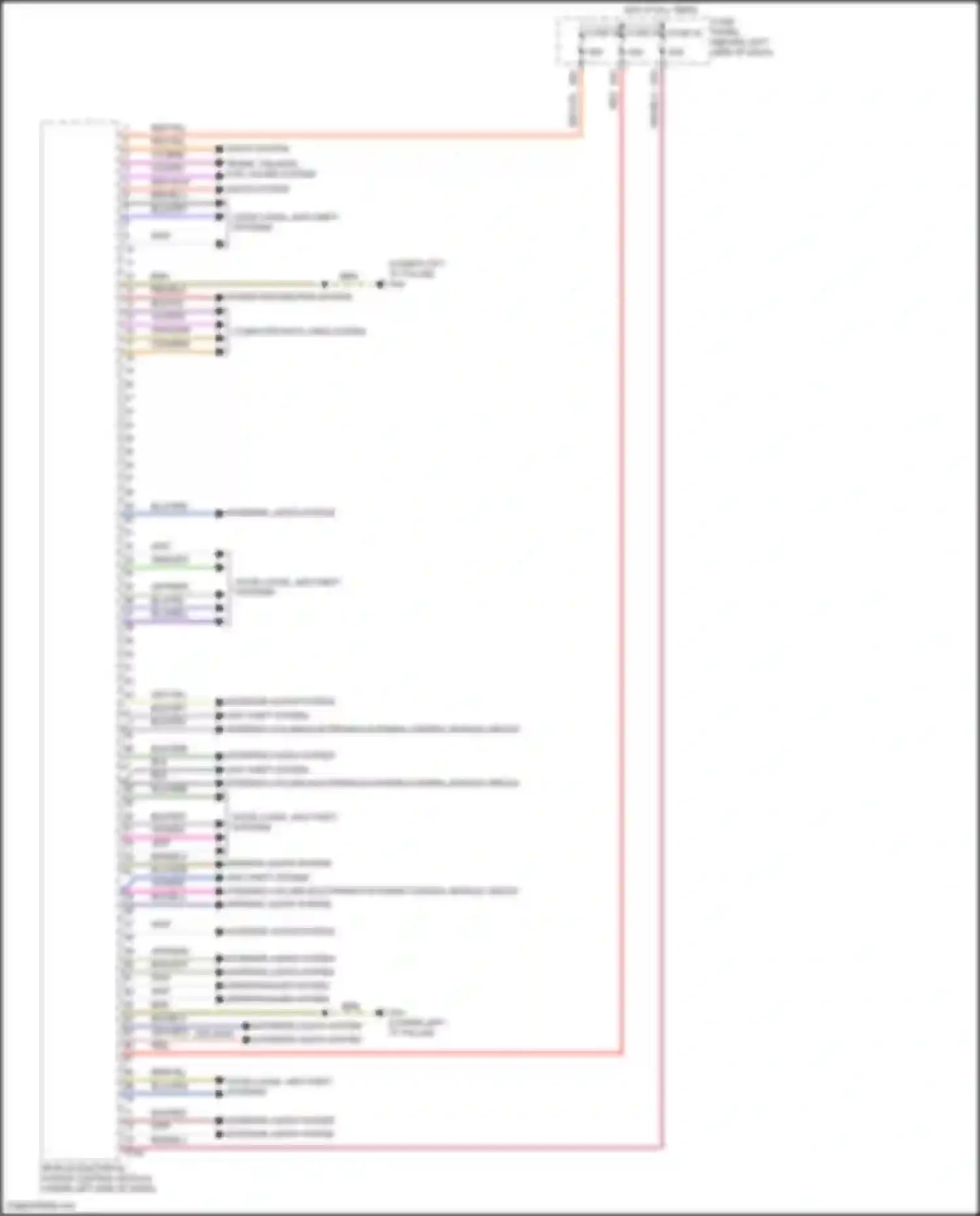 Golf Volkswagen Mk7 (2012-2017): Vehicle electrical system control module circuit (2 of 2)