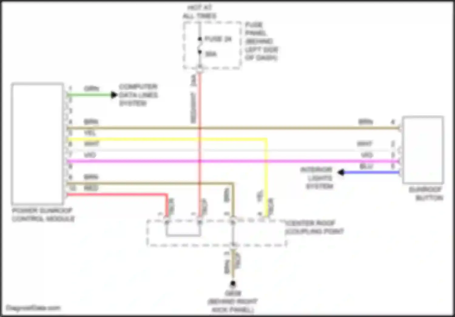 Wiring diagram computer data lines system for Volkswagen Golf Mk7 (2012-2017) (10 of 79)
