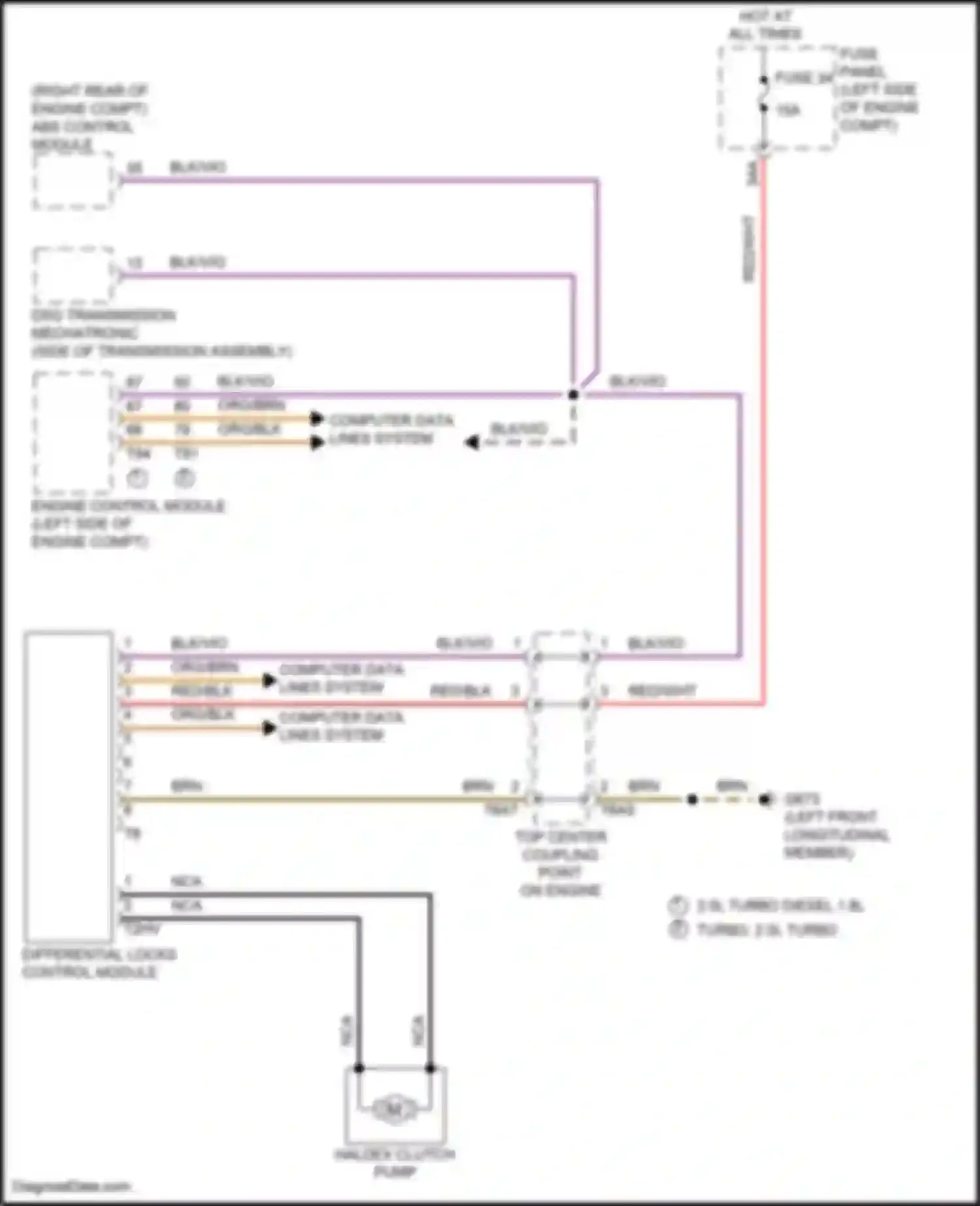 Wiring diagram computer data lines system for Volkswagen Golf Mk7 (2012-2017) (53 of 79)