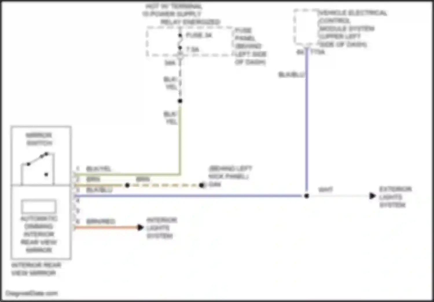 Wiring diagram vehicle electrical control module system for Volkswagen Golf Mk7 (2012-2017) (1 of 5)