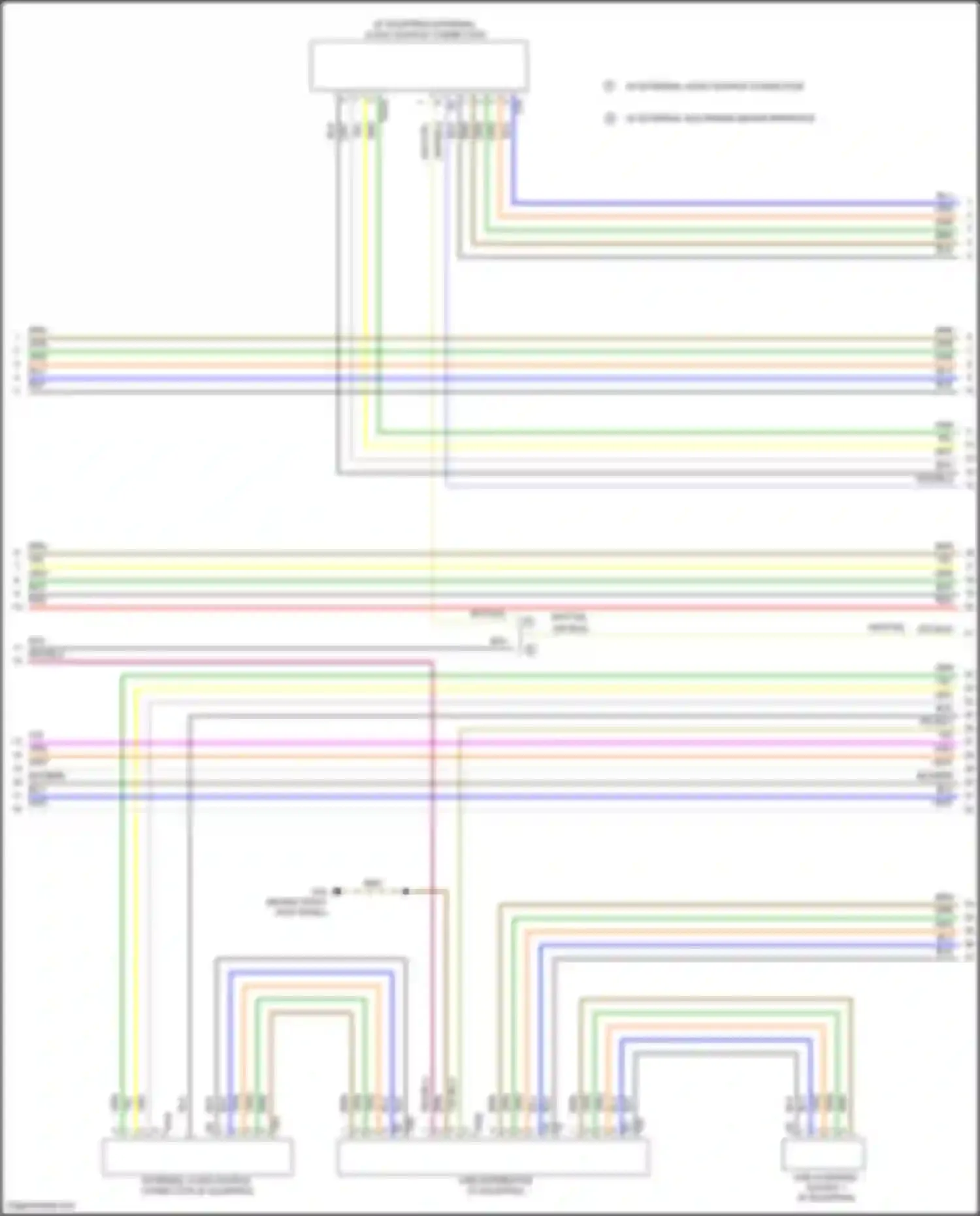 Wiring diagram w/ external multimedia device interface for Volkswagen Golf Mk7 (2012-2017) (3 of 12)