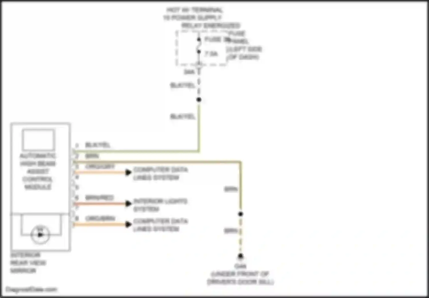 Wiring diagram automatic high beam assist control module for Volkswagen Golf Mk8 (2019-2024) (1 of 4)