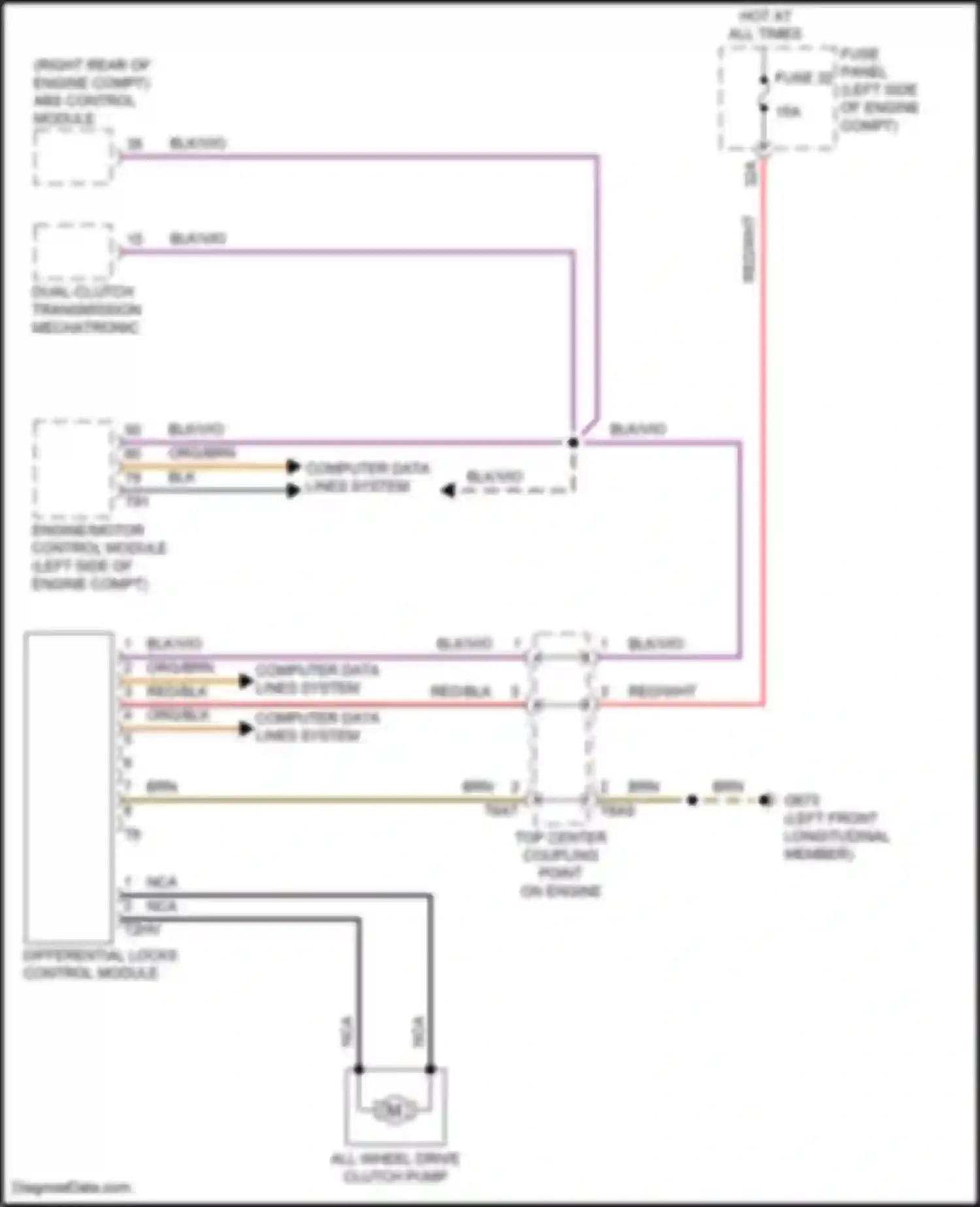 Wiring diagram differential locks control module for Volkswagen Golf Mk8 (2019-2024) (2 of 4)