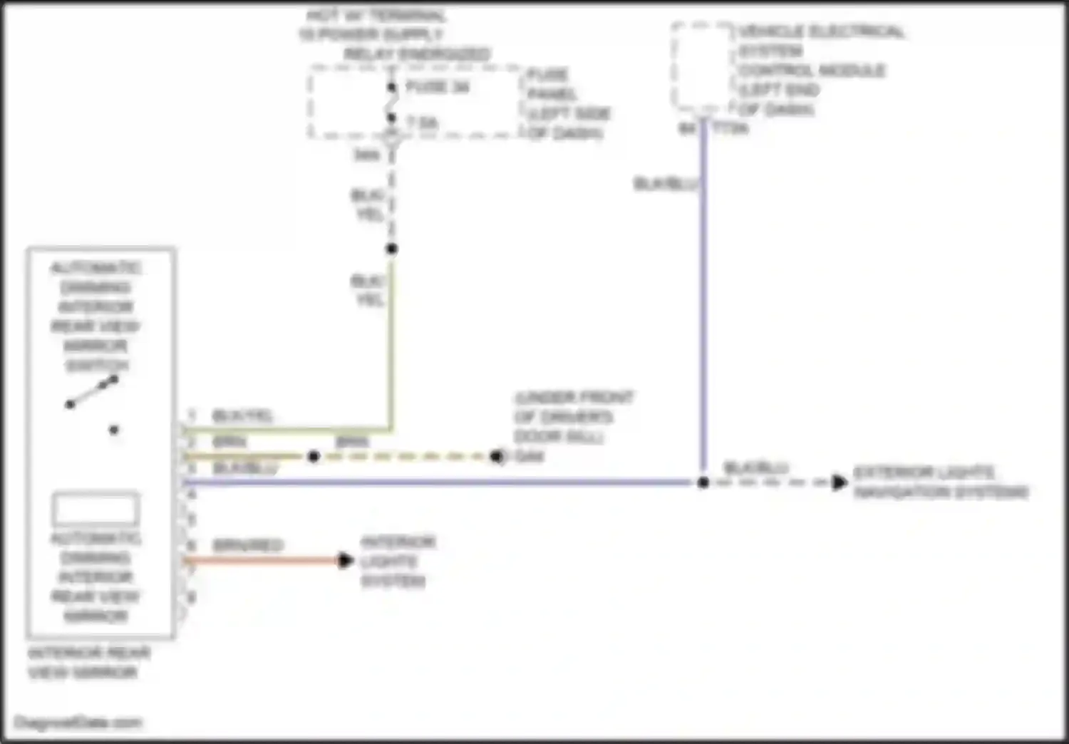 Wiring diagram fuse panel c for Volkswagen Golf Mk8 (2019-2024) (42 of 60)