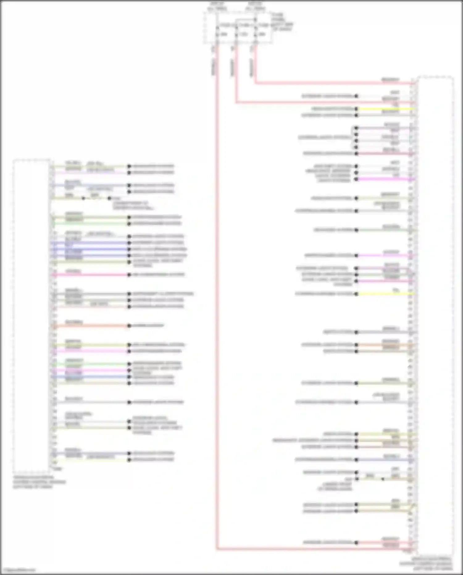 Wiring diagram fuse panel c for Volkswagen Golf Mk8 (2019-2024) (38 of 60)