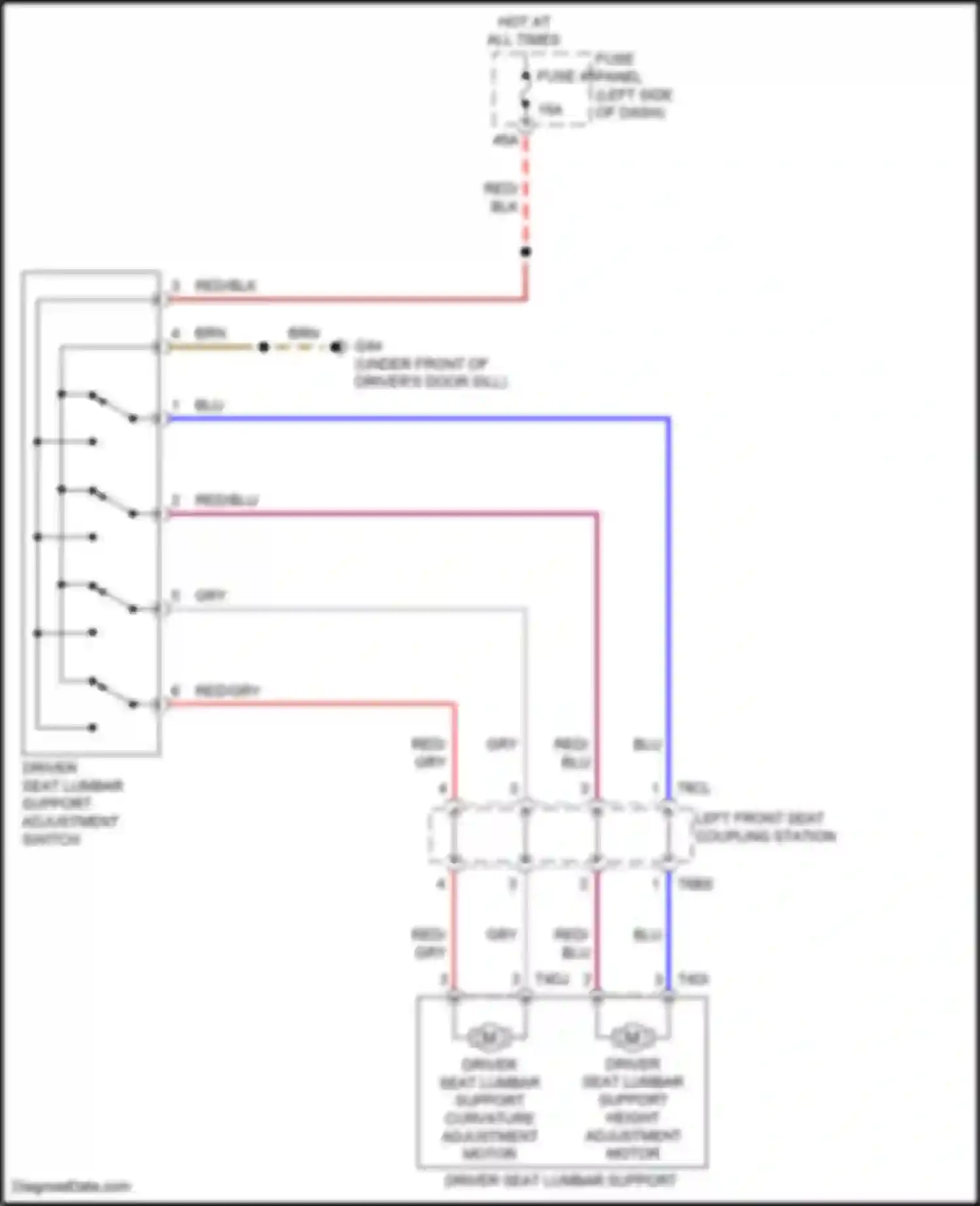 Wiring diagram fuse panel c for Volkswagen Golf Mk8 (2019-2024) (23 of 60)
