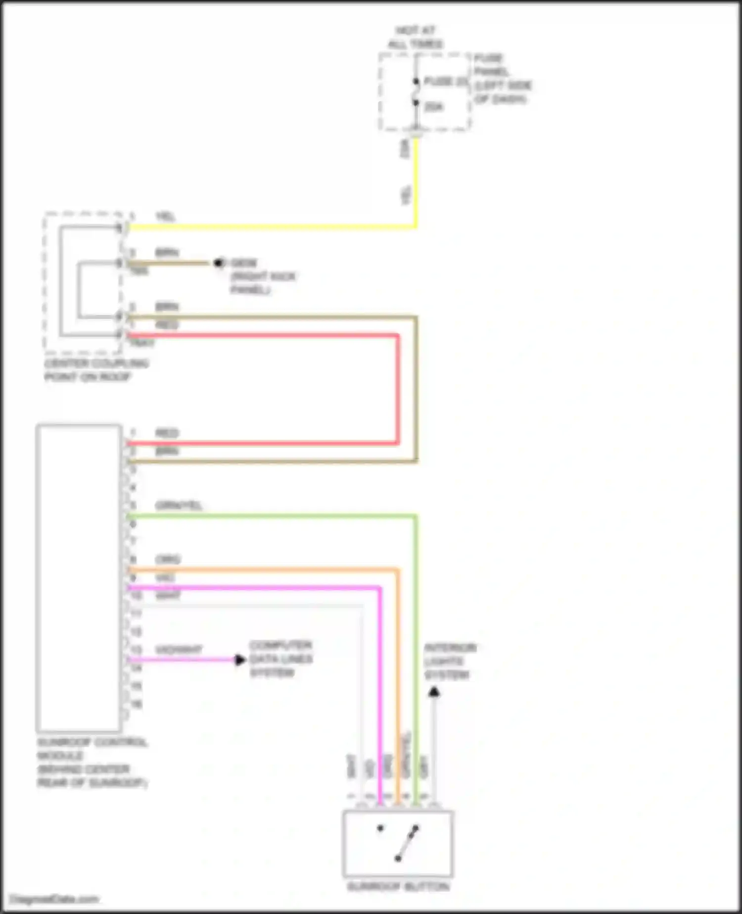 Wiring diagram fuse panel c for Volkswagen Golf Mk8 (2019-2024) (4 of 60)