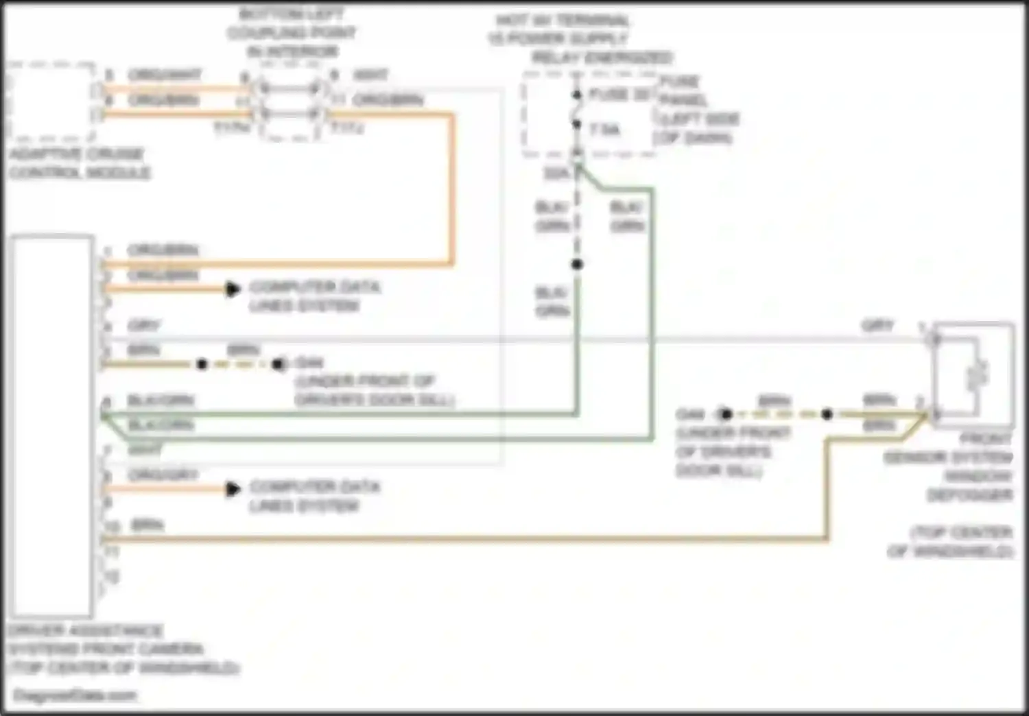 Wiring diagram fuse panel c for Volkswagen Golf Mk8 (2019-2024) (22 of 60)