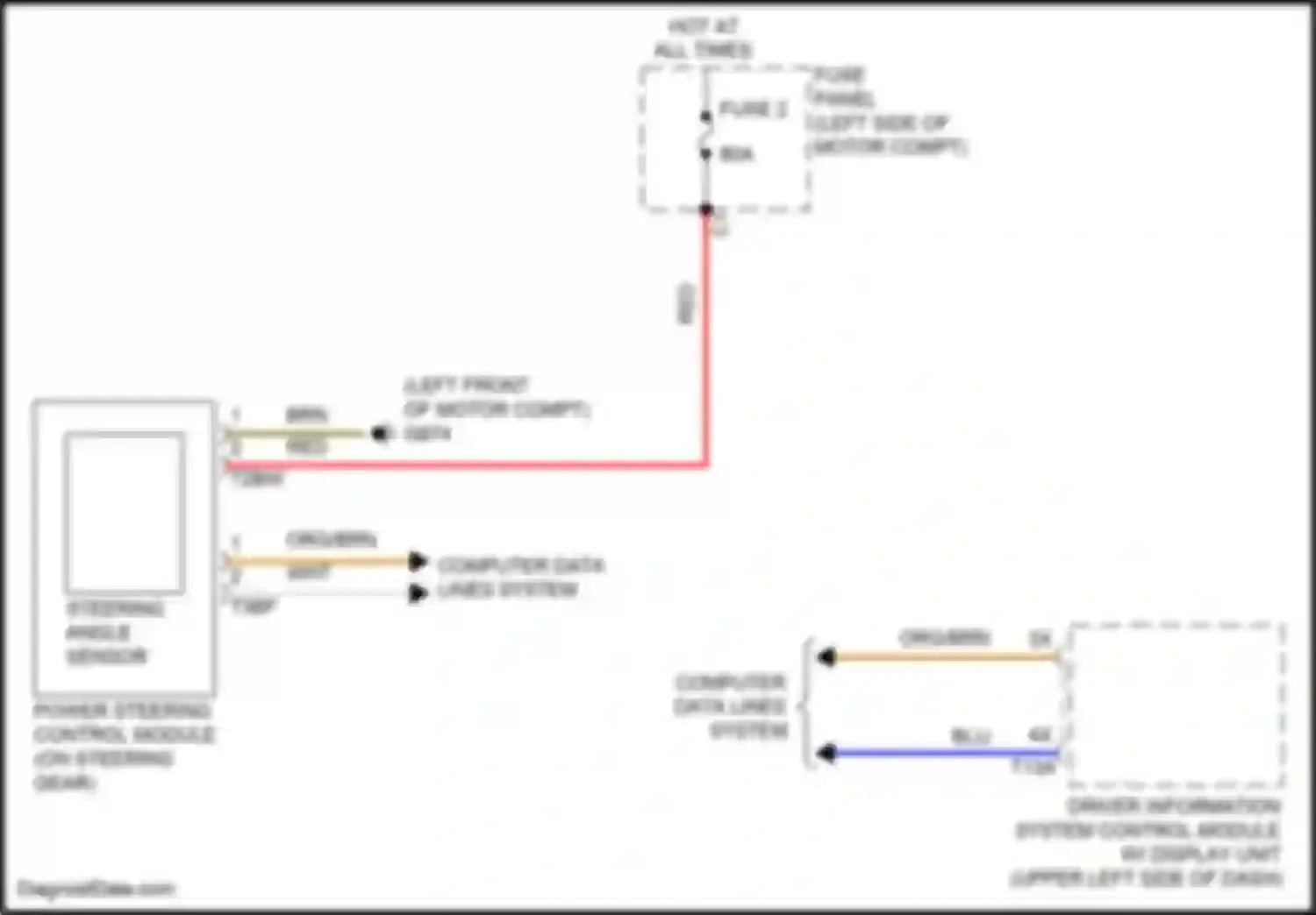 ID.4 X Volkswagen I (2020-2024): Electronic power steering circuit