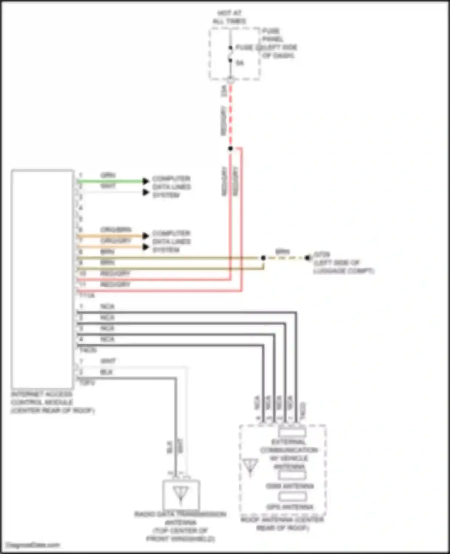 ID.4 X Volkswagen I (2020-2024): Emergency call circuit