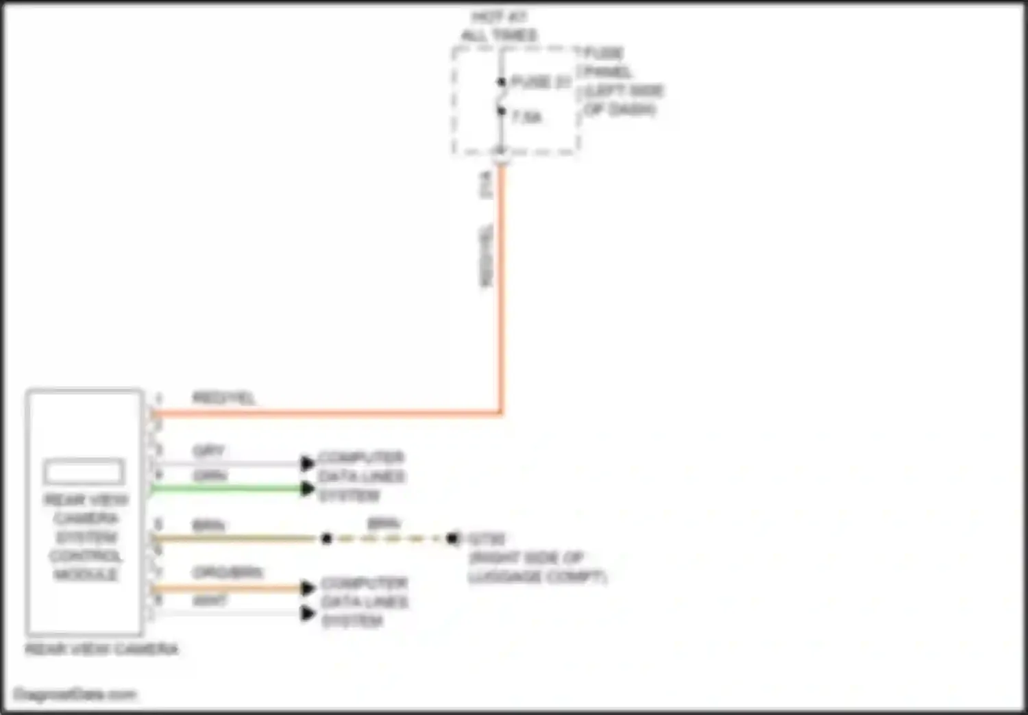 ID.4 X Volkswagen I (2020-2024): Rear view camera circuit