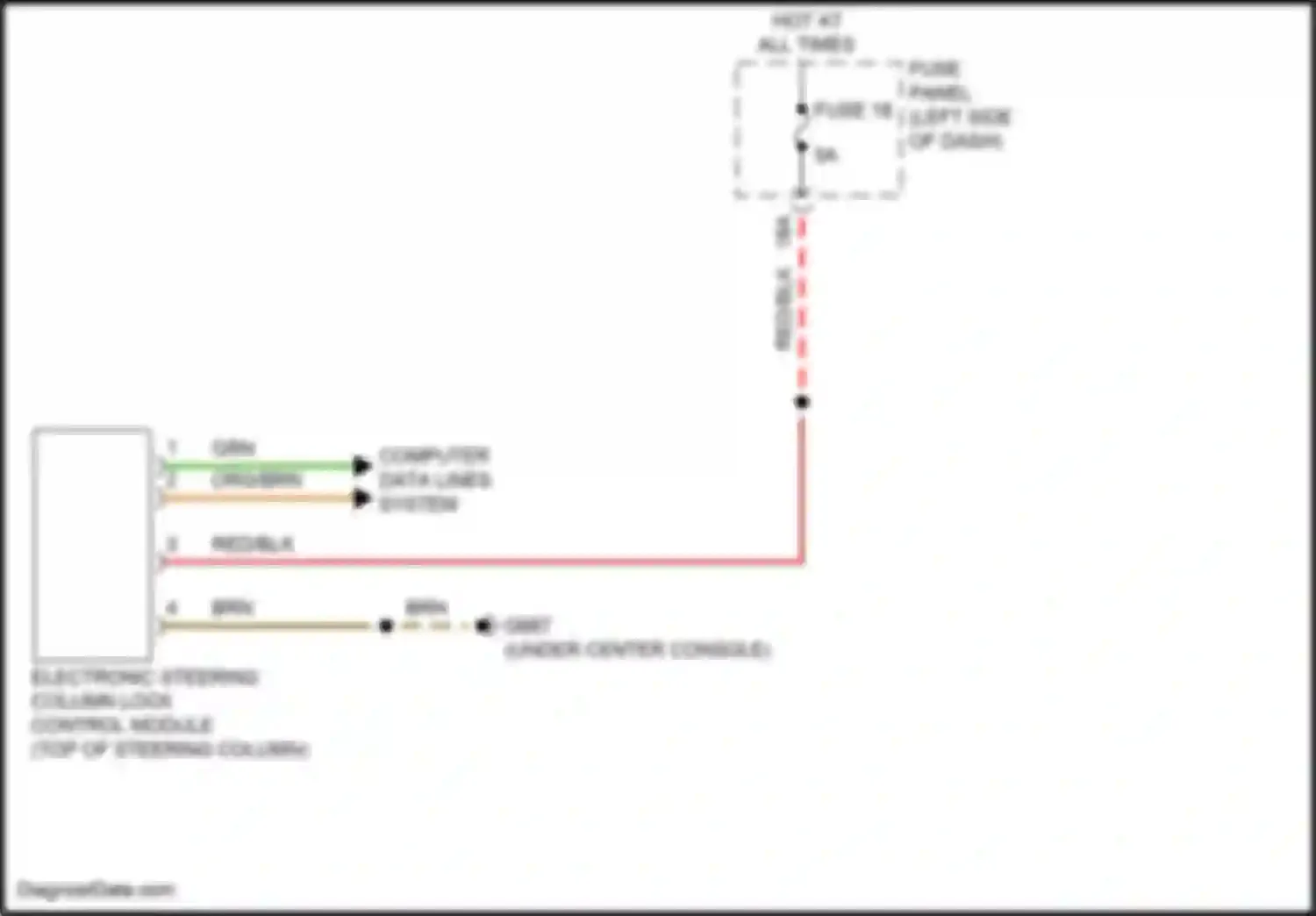 ID.4 X Volkswagen I (2020-2024): Steering column circuit
