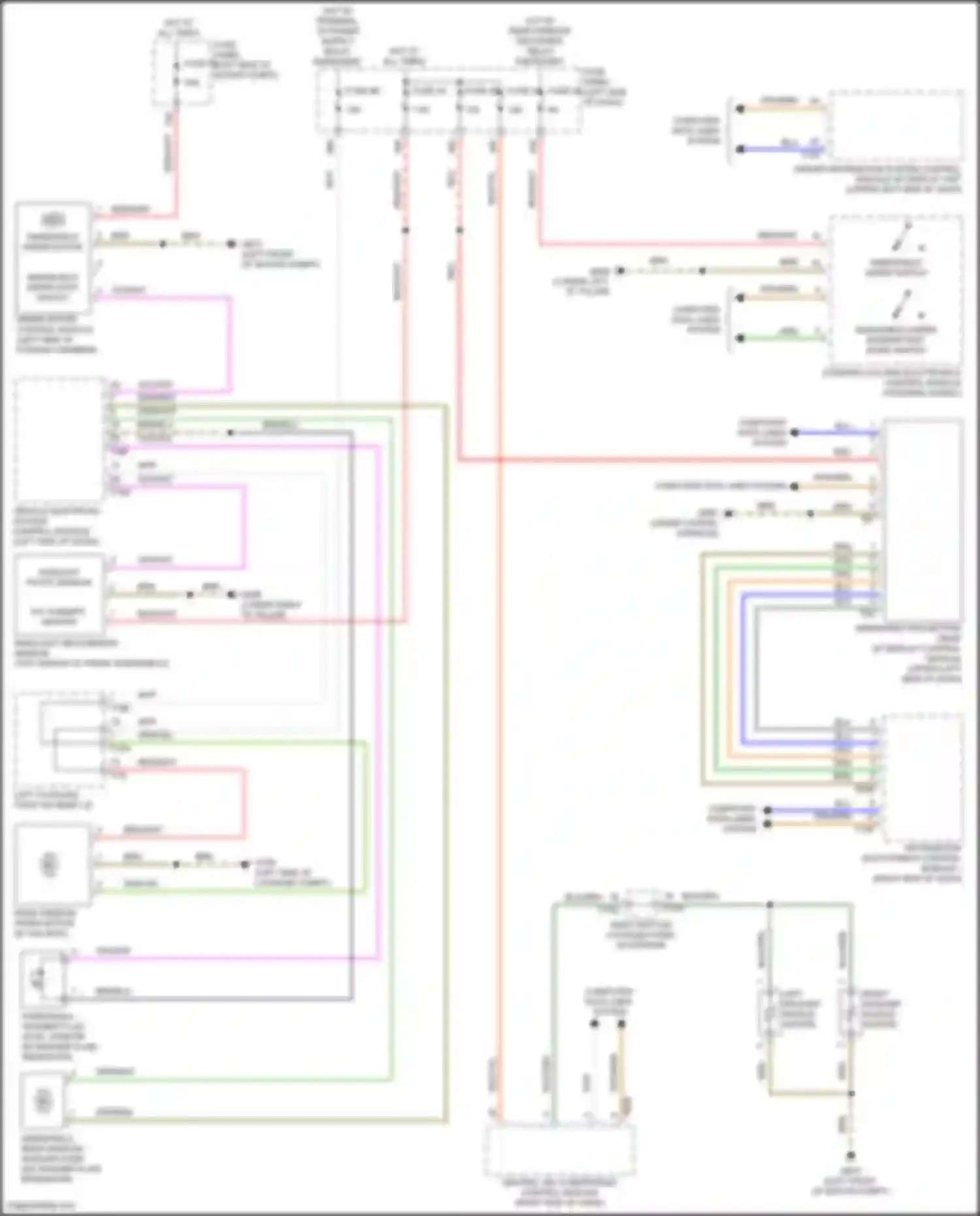 ID.4 X Volkswagen I (2020-2024): Wiper/washer circuit