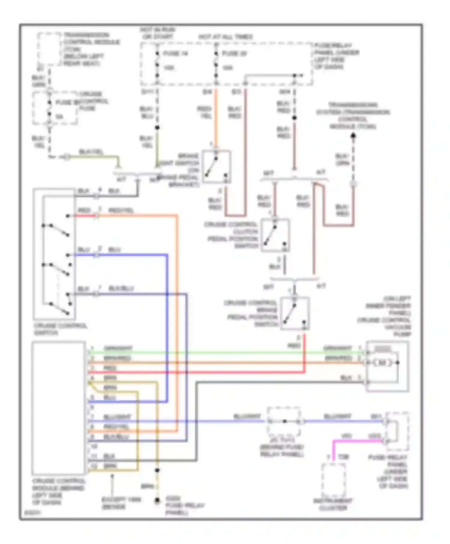 Jetta Volkswagen III (1992-1998): Cruise control circuit