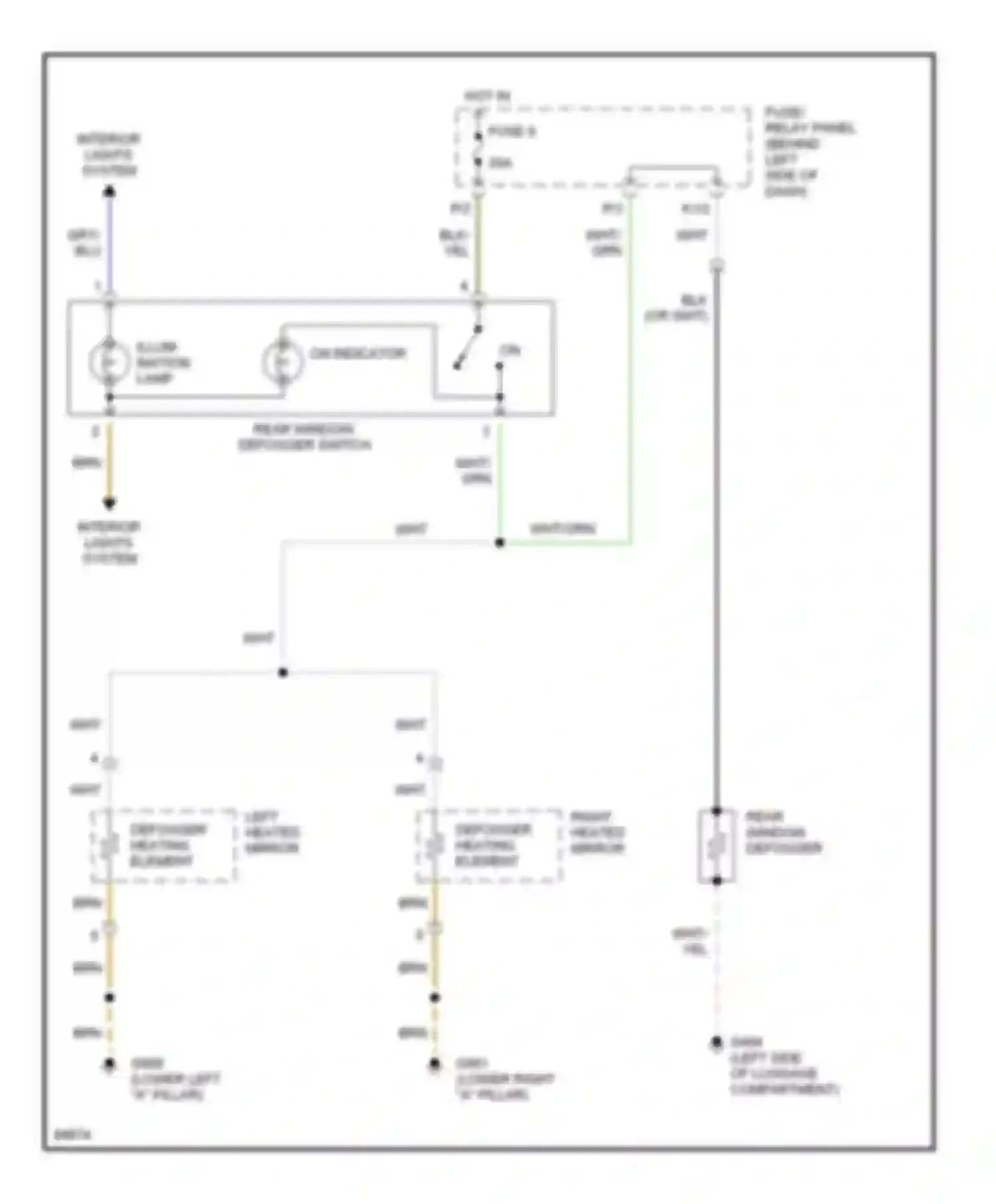 Jetta Volkswagen III (1992-1998): Defogger circuit