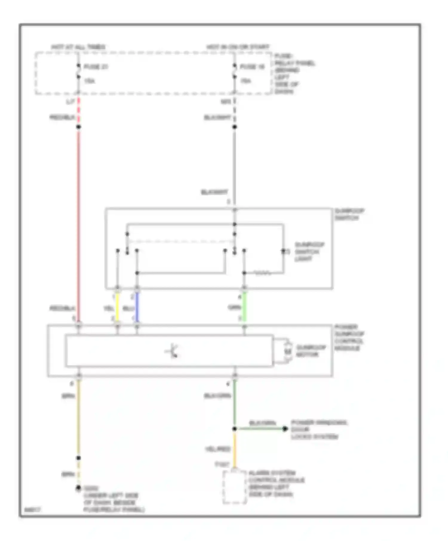 Jetta Volkswagen III (1992-1998): Sunroof circuit