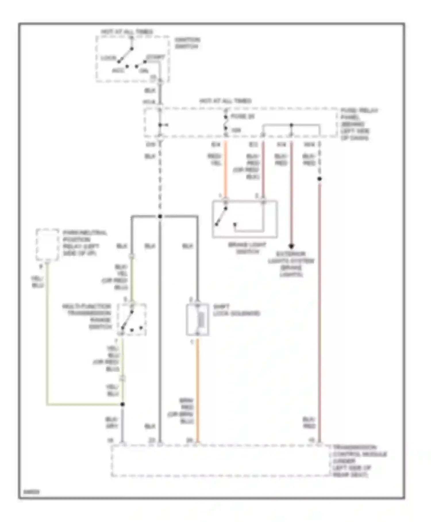 Jetta Volkswagen III (1992-1998): Shift interlock circuit