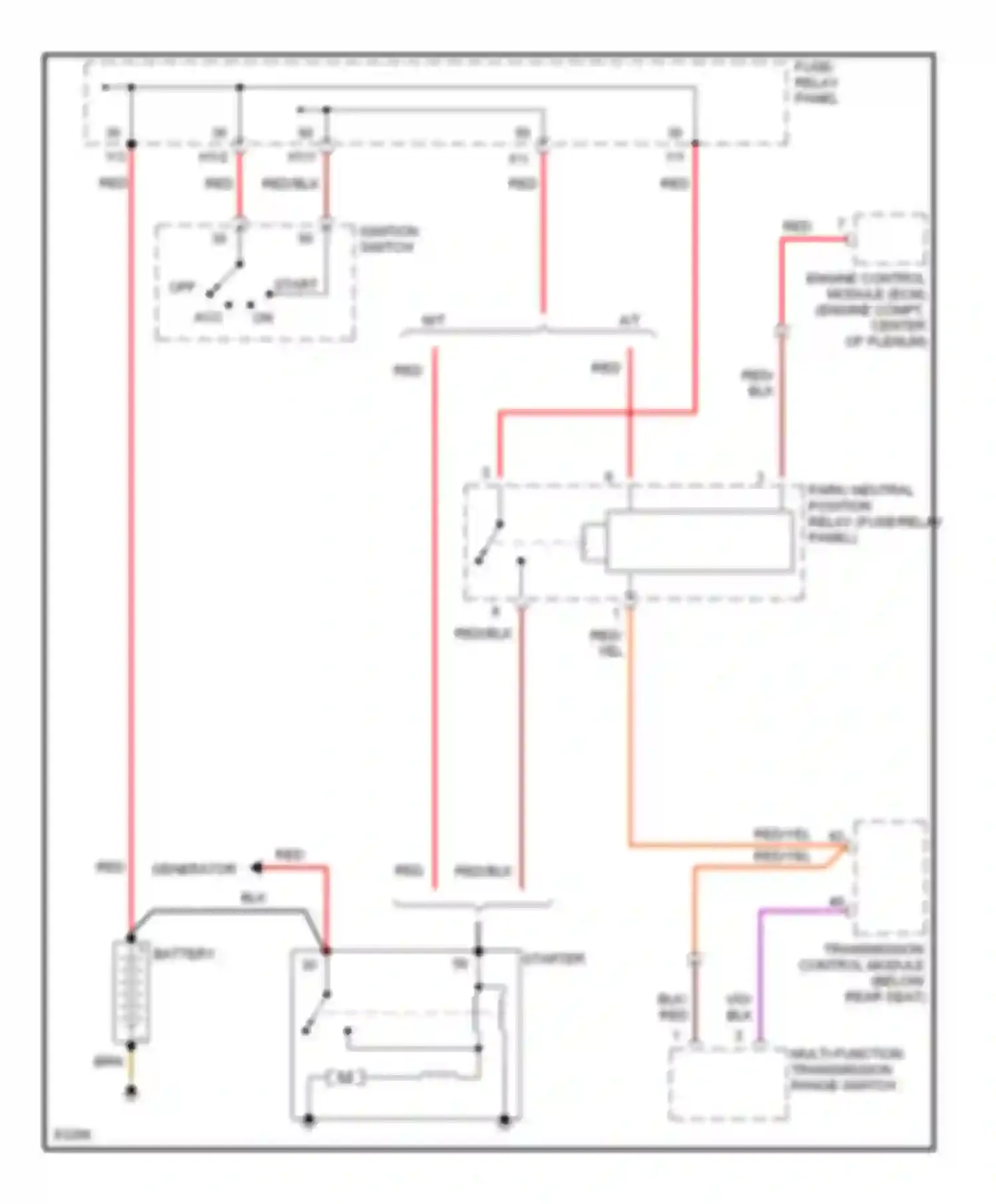 Jetta Volkswagen III (1992-1998): Starting circuit