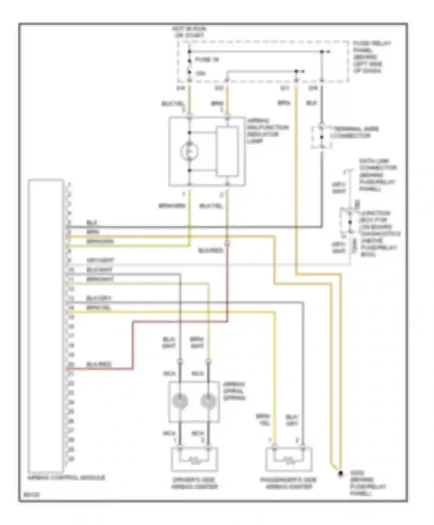 Jetta Volkswagen III (1992-1998): Supplemental restraint circuit, early production