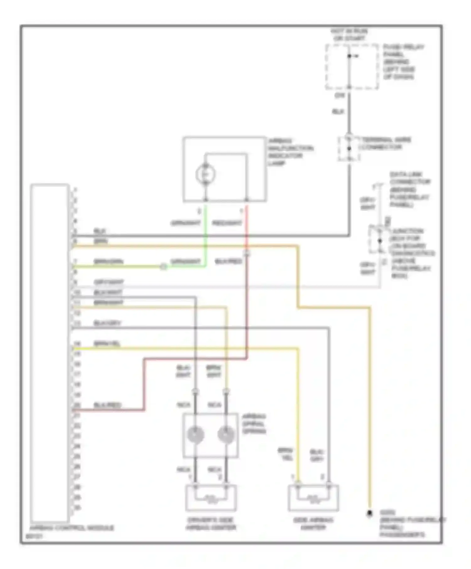 Jetta Volkswagen III (1992-1998): Supplemental restraint circuit, late production