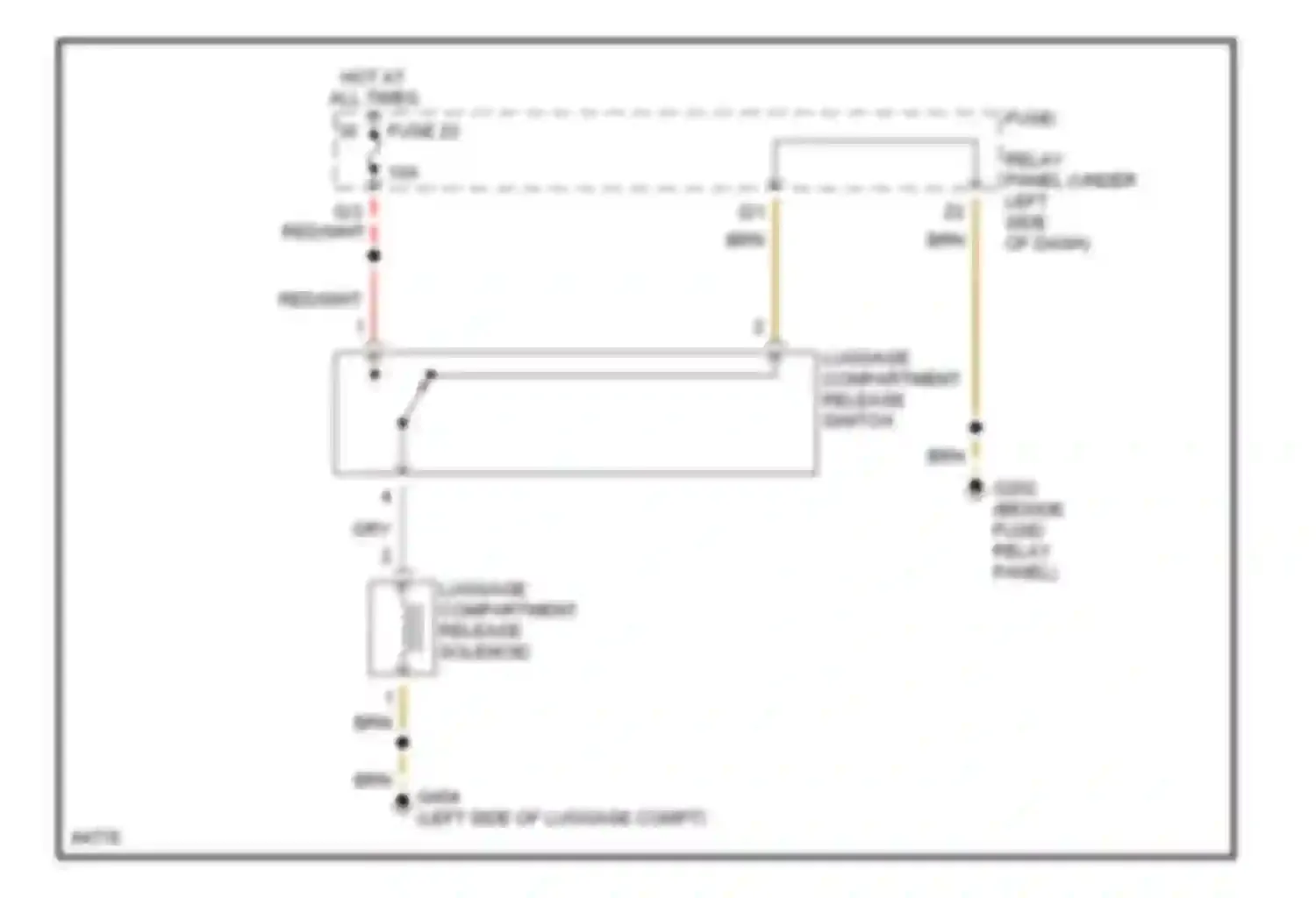 Jetta Volkswagen III (1992-1998): Trunk release circuit