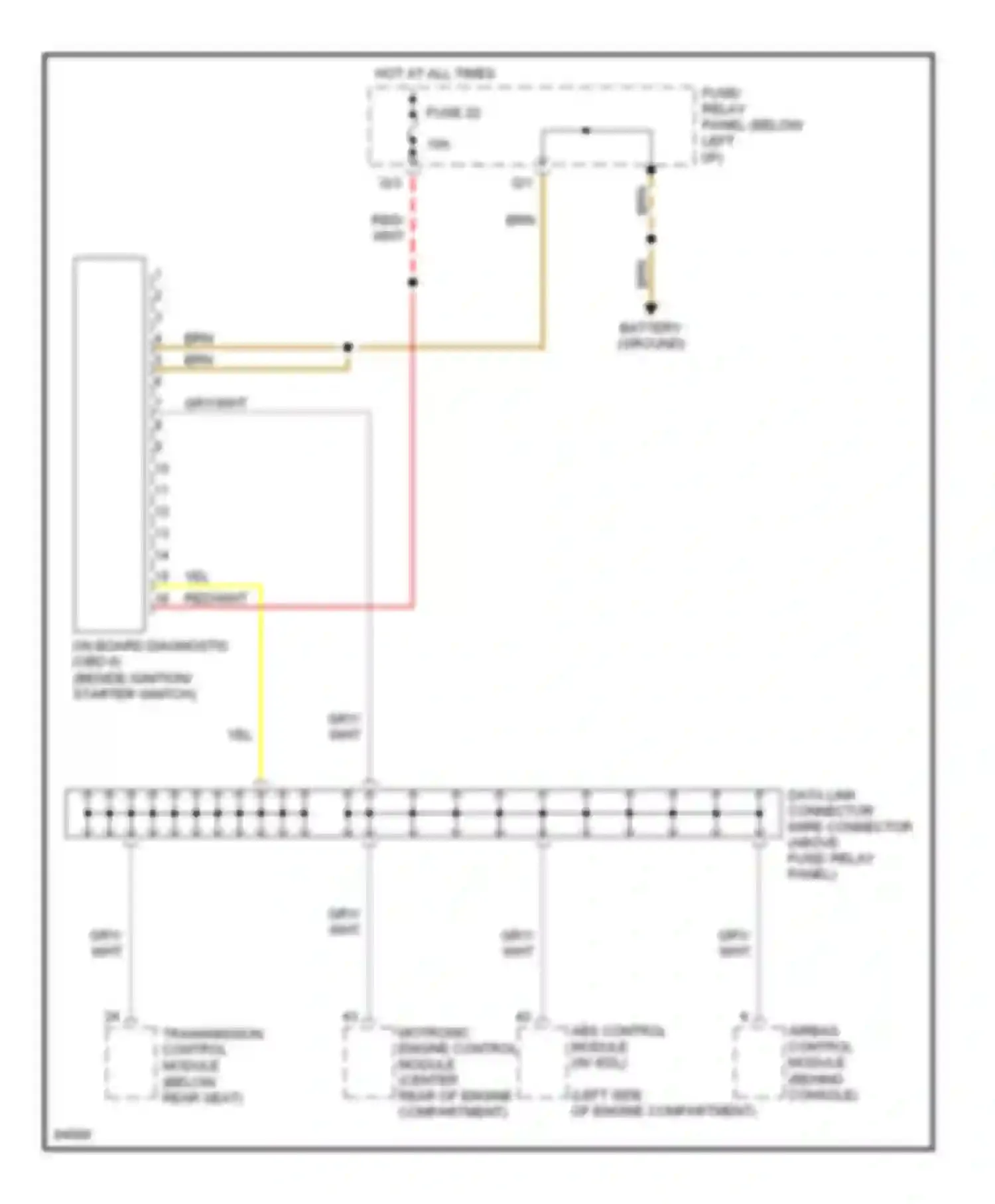 Wiring diagram fuse 22 for Volkswagen Jetta III (1992-1998) (1 of 4)