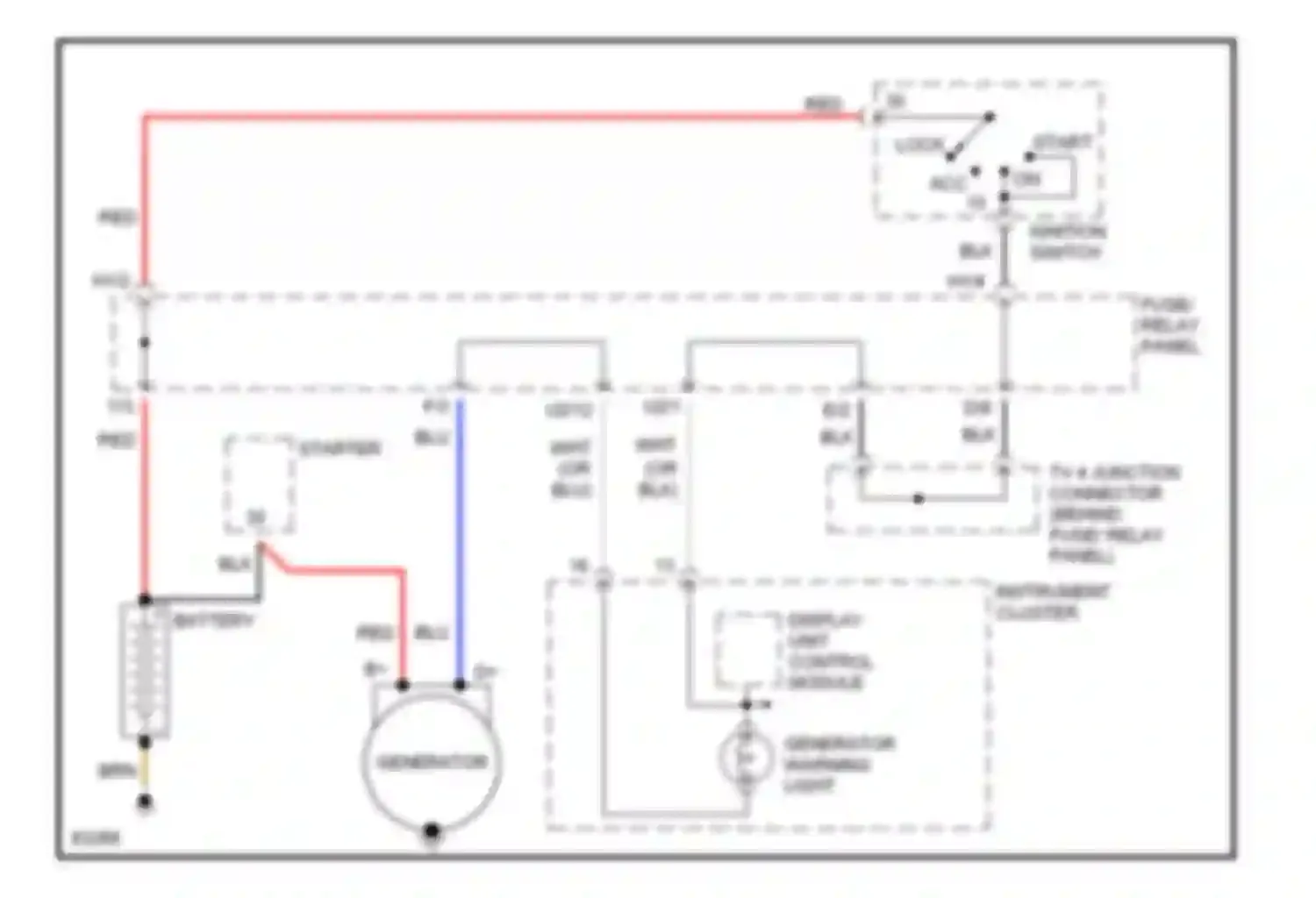 Wiring diagram fuse/ relay panel for Volkswagen Jetta III (1992-1998) (5 of 12)