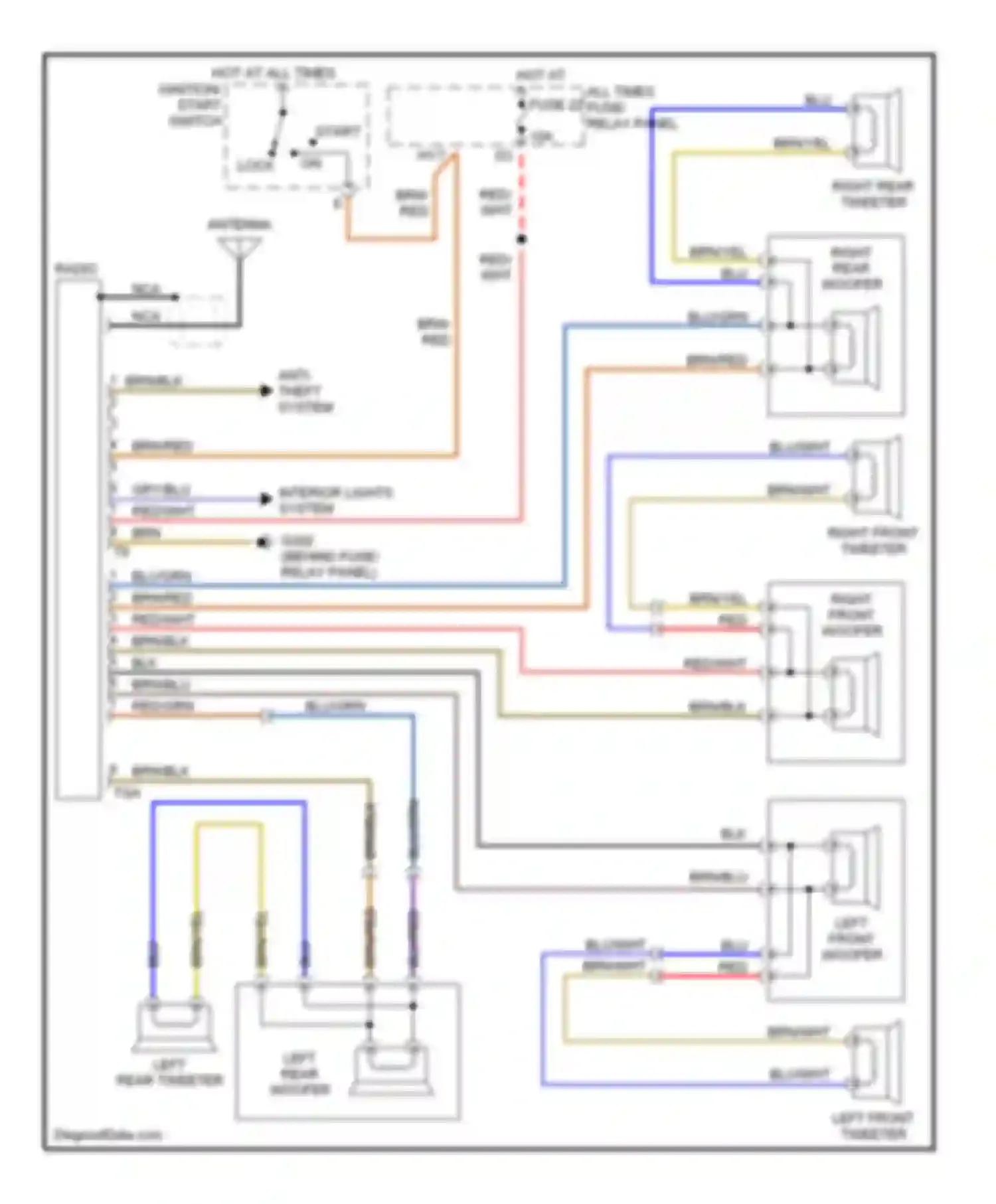 Wiring diagram hot at all times fuse/ relay panel fuse 22 for Volkswagen Jetta III (1992-1998) (1 of 1)