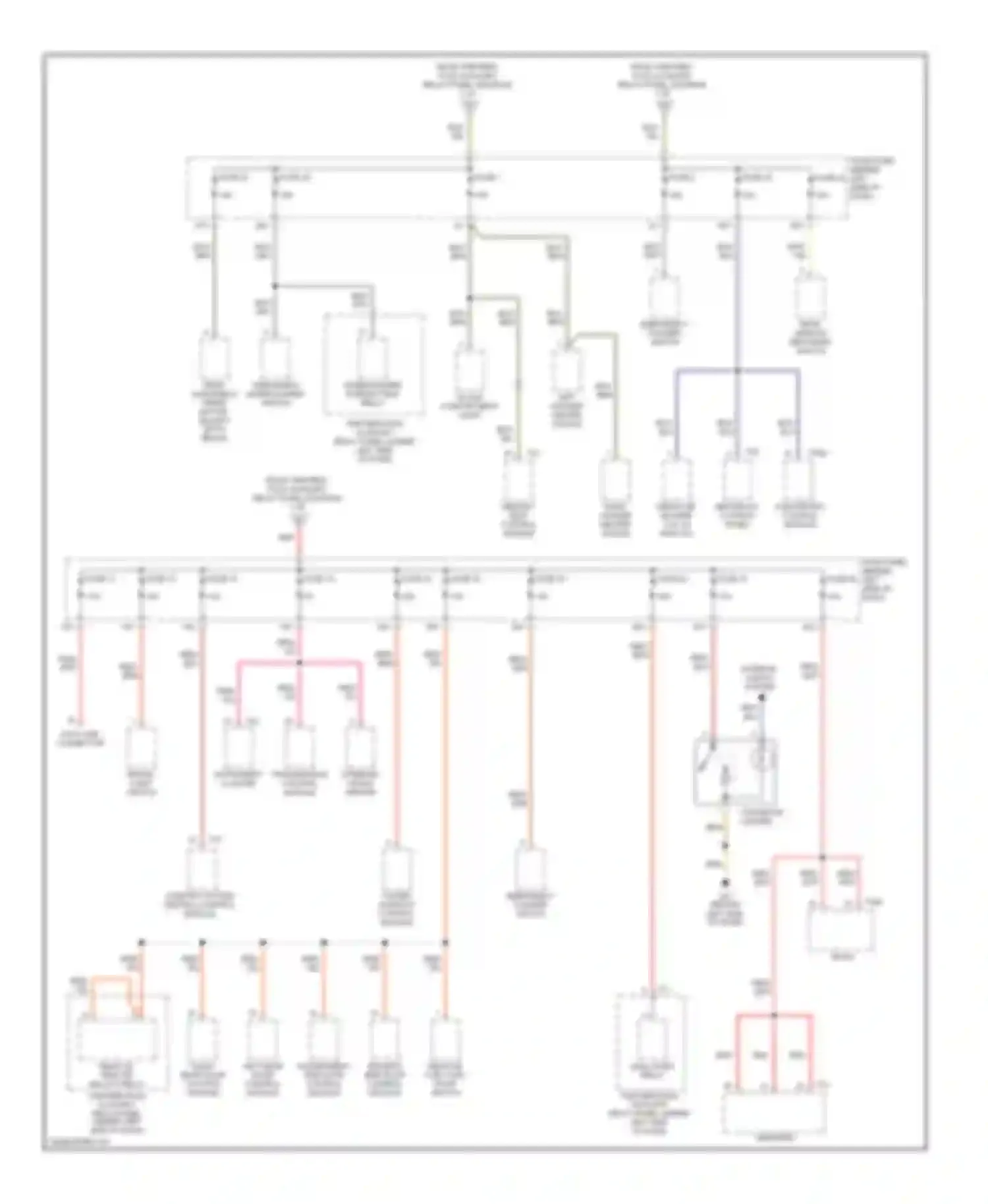 Jetta Volkswagen IV (1998-2005): Power distribution circuit (3 of 3)