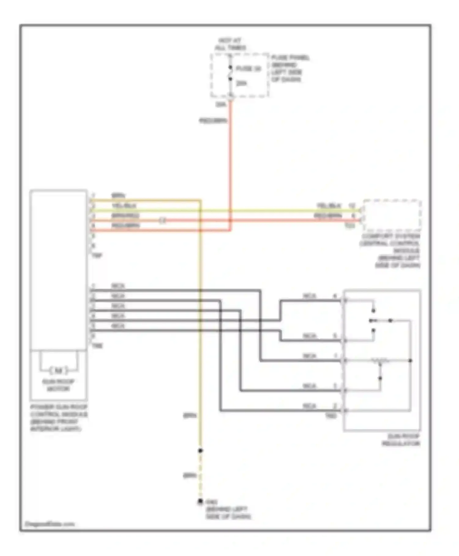 Jetta Volkswagen IV (1998-2005): Sunroof circuit