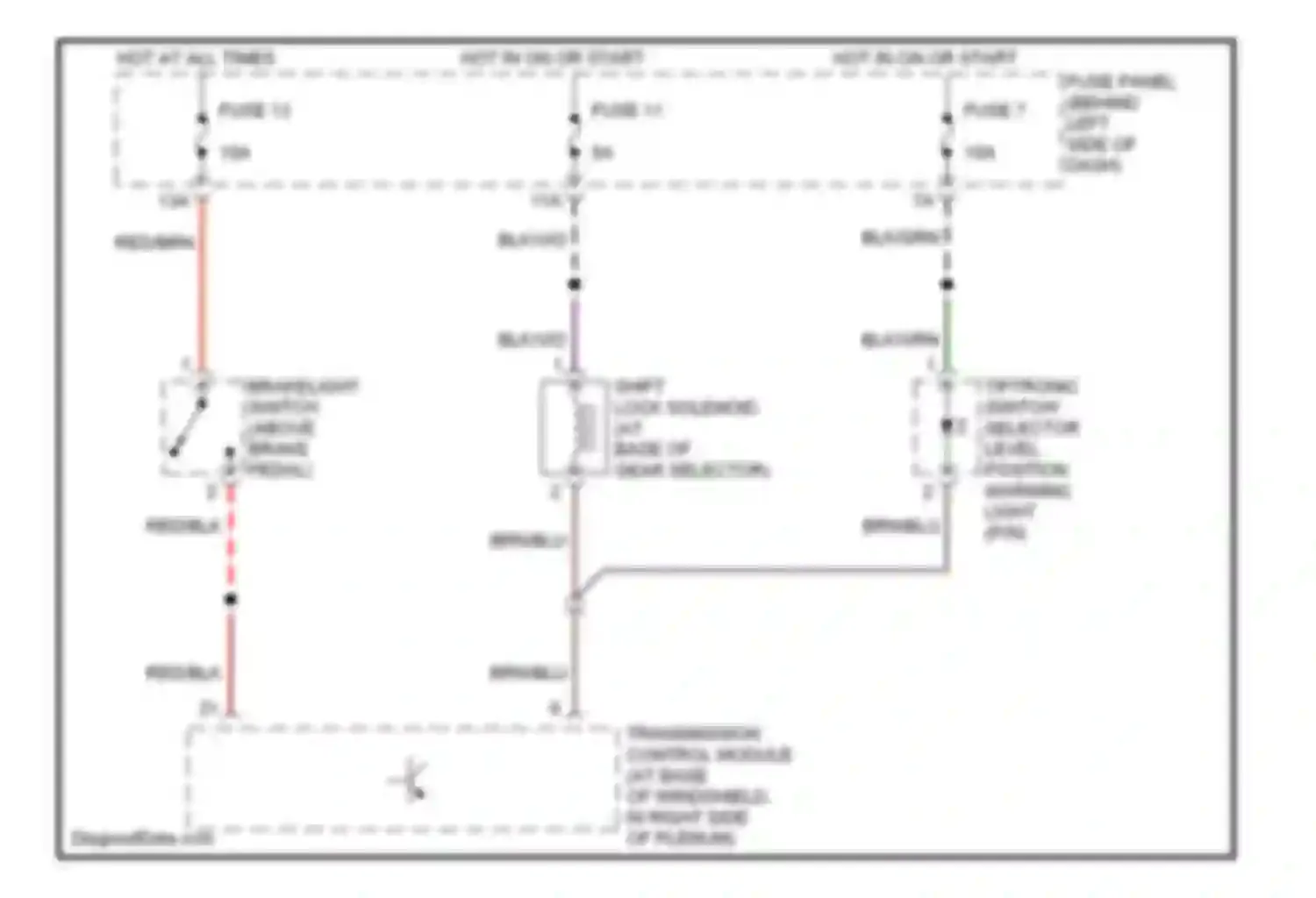 Jetta Volkswagen IV (1998-2005): 1.8l turbo, shift interlock circuit