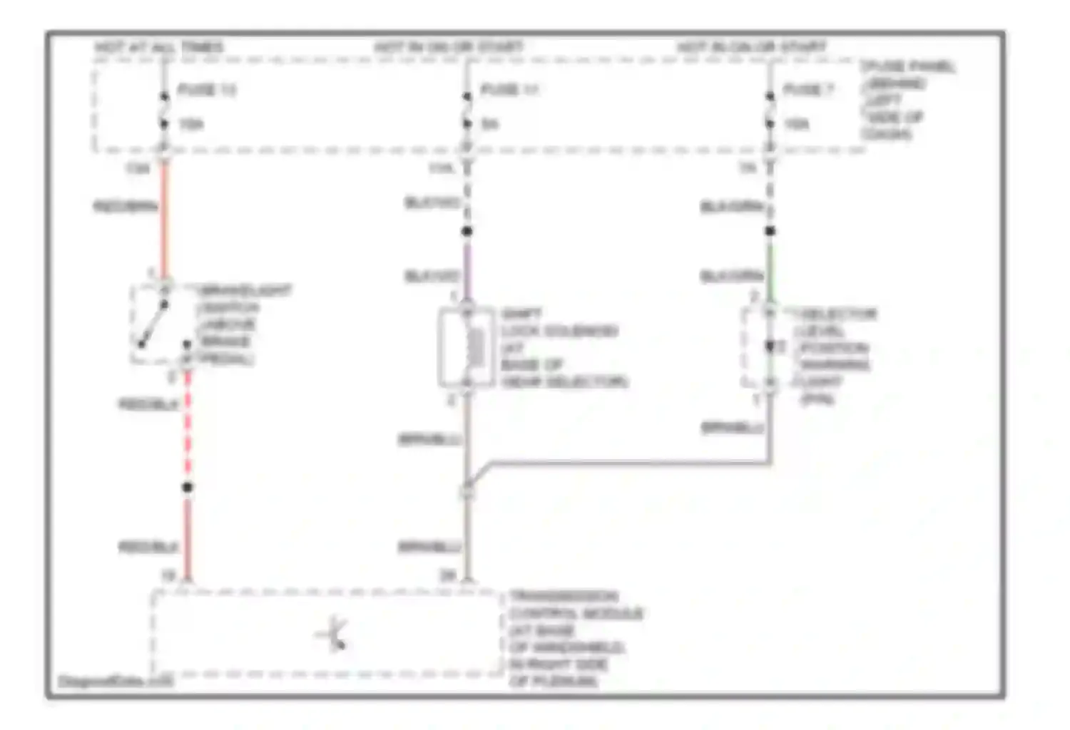 Jetta Volkswagen IV (1998-2005): 1.9l turbo diesel, shift interlock circuit