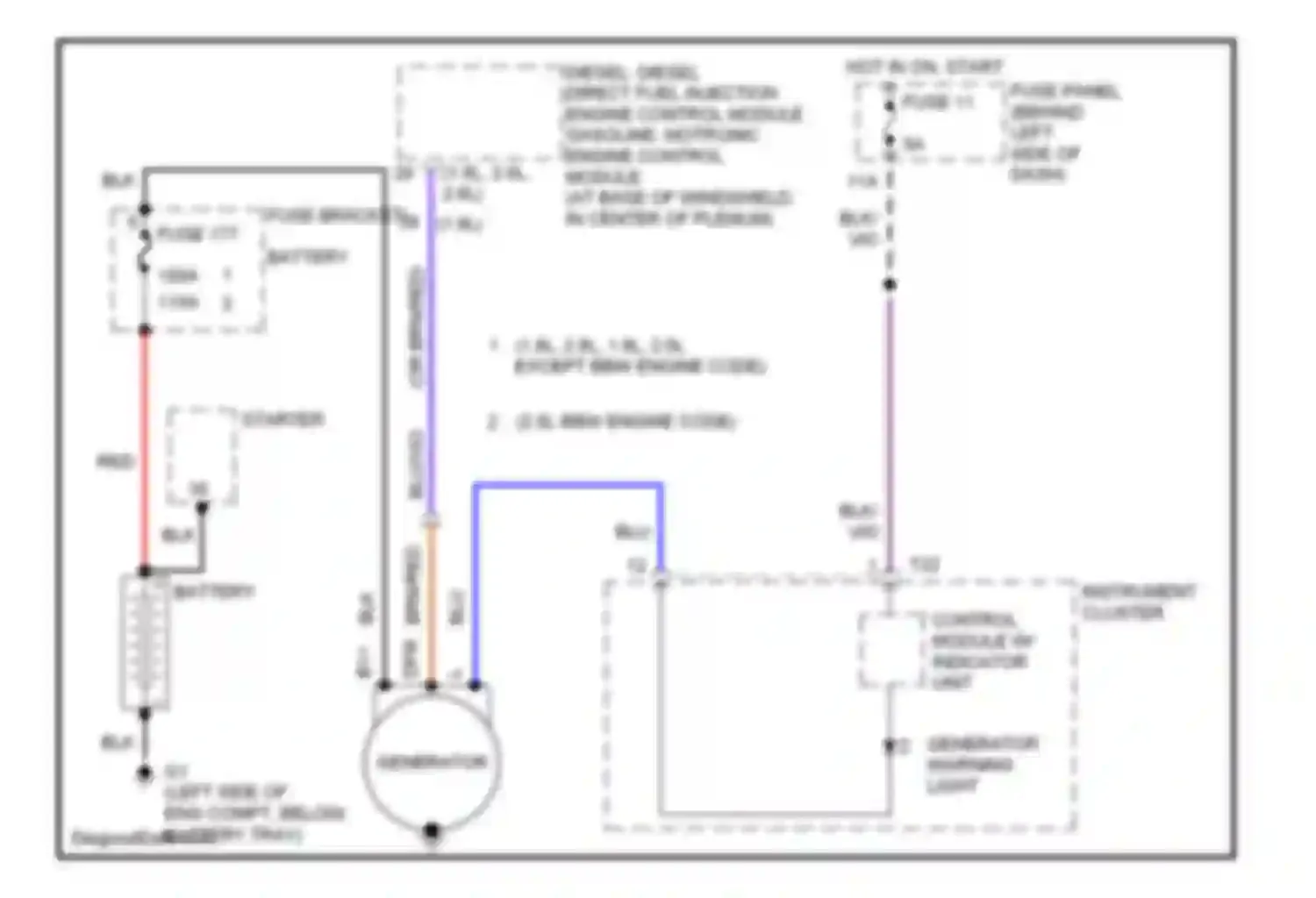 Jetta Volkswagen IV (1998-2005): Charging circuit