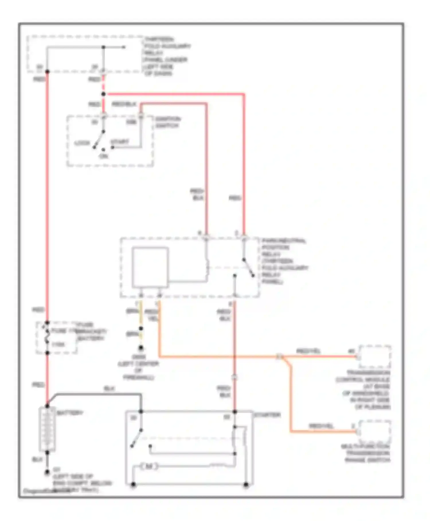 Jetta Volkswagen IV (1998-2005): Starting circuit, a/t