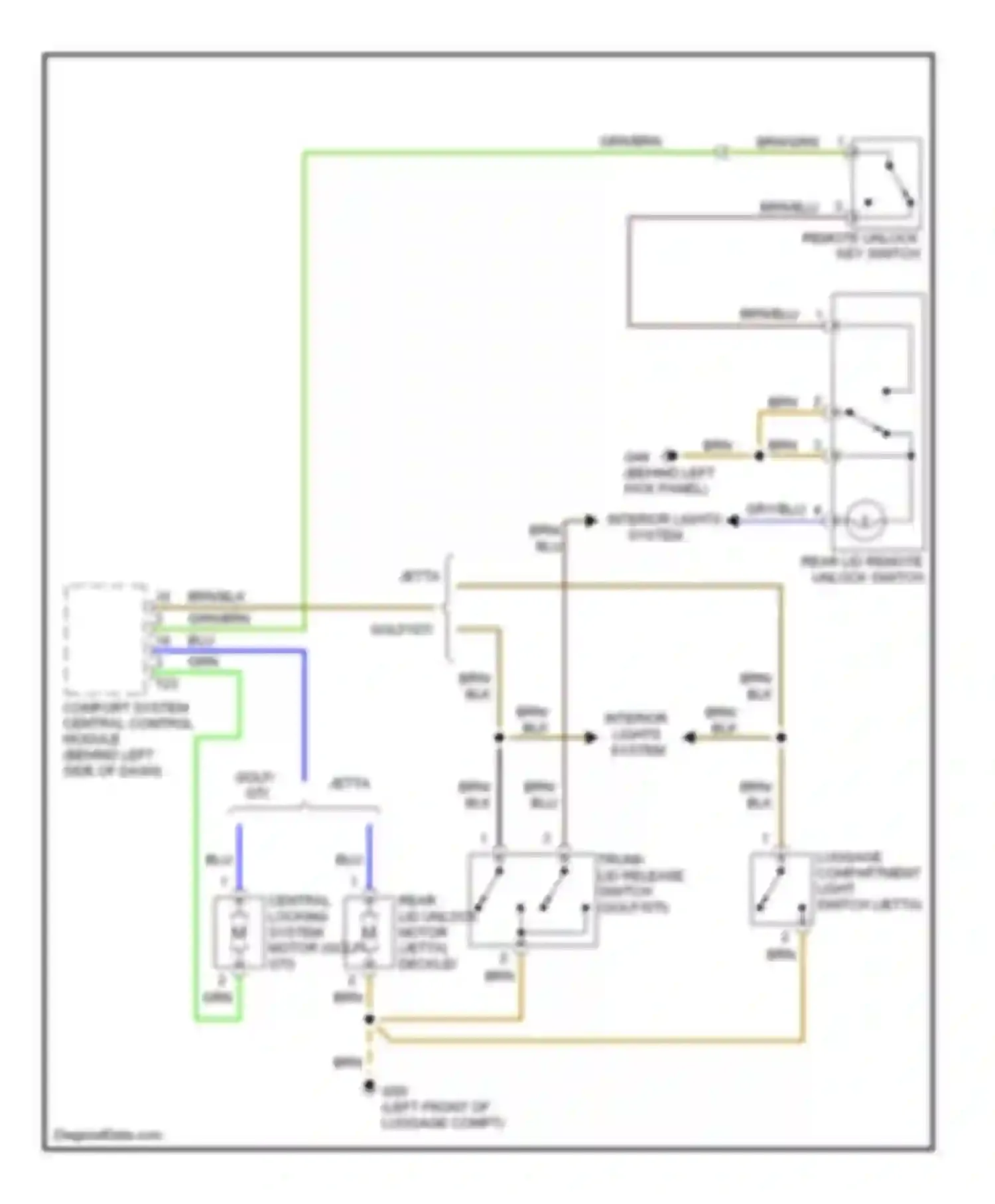 Jetta Volkswagen IV (1998-2005): Deck lid release circuit