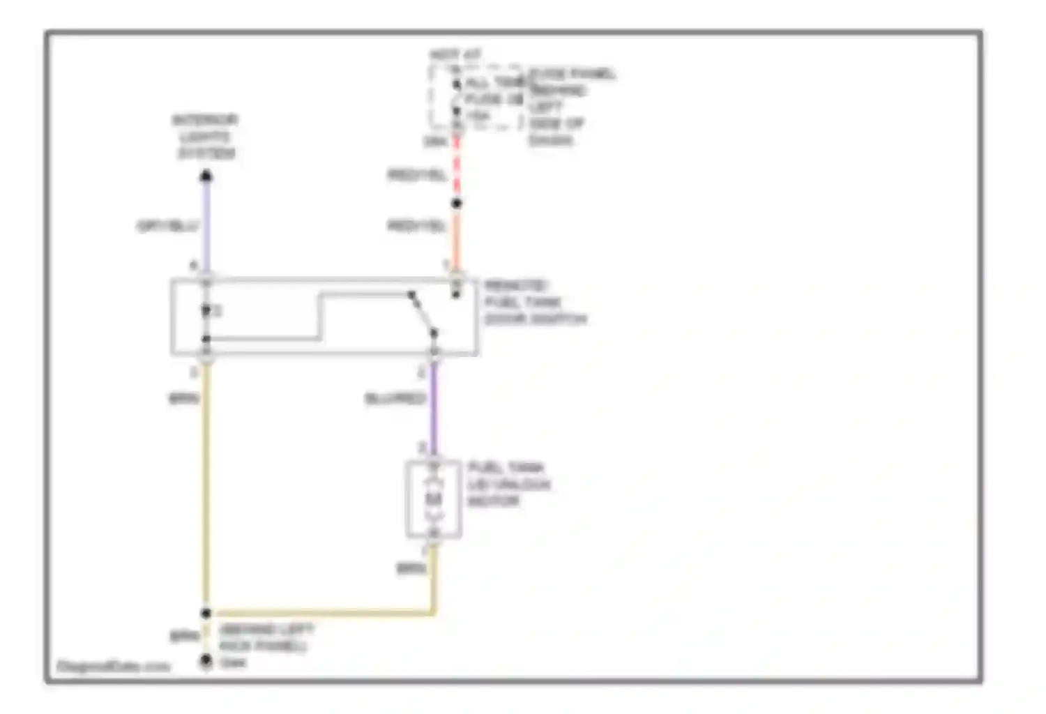Jetta Volkswagen IV (1998-2005): Fuel door release circuit
